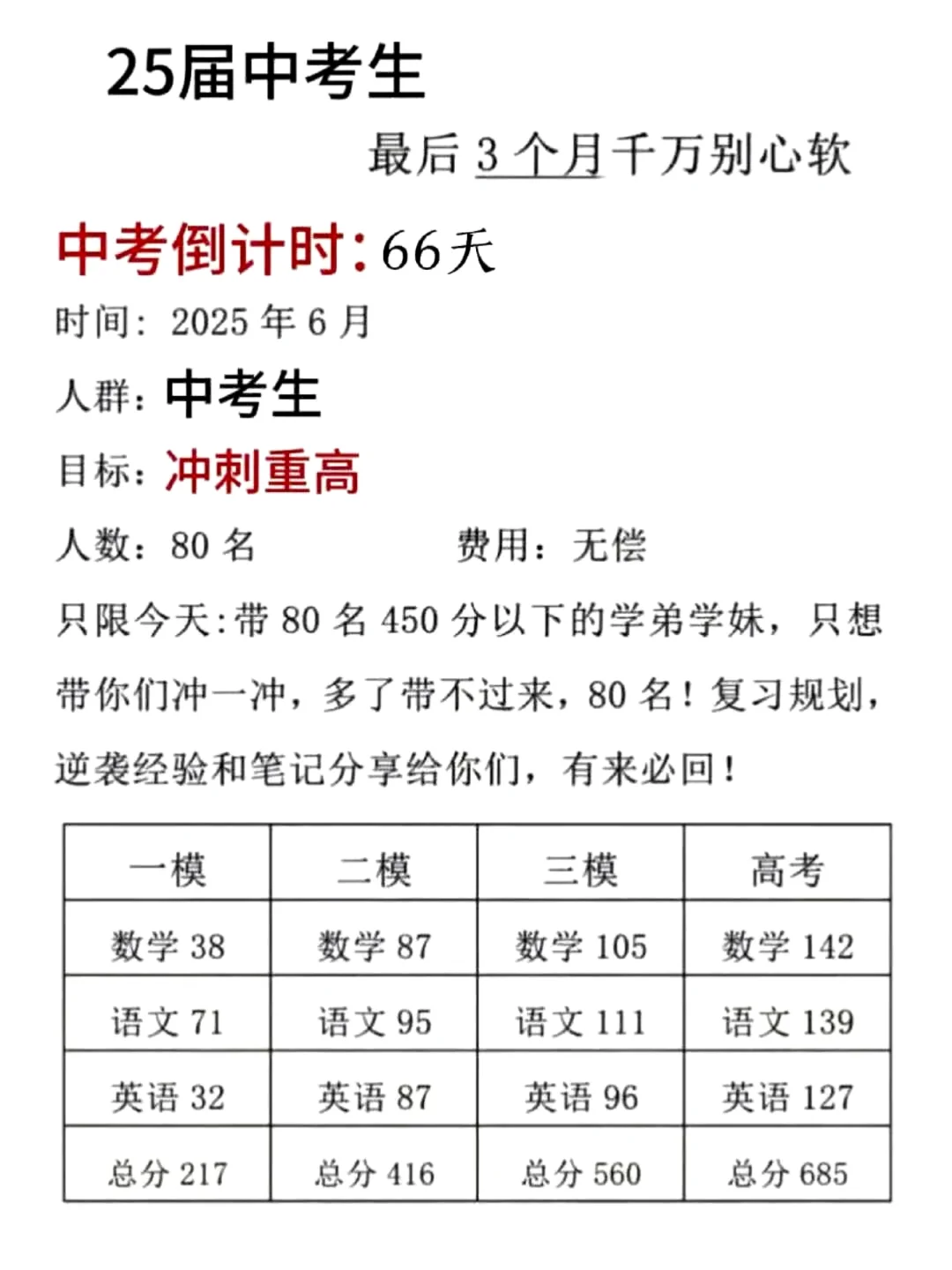 假如你从4.16开始拼命准备中考 第1张