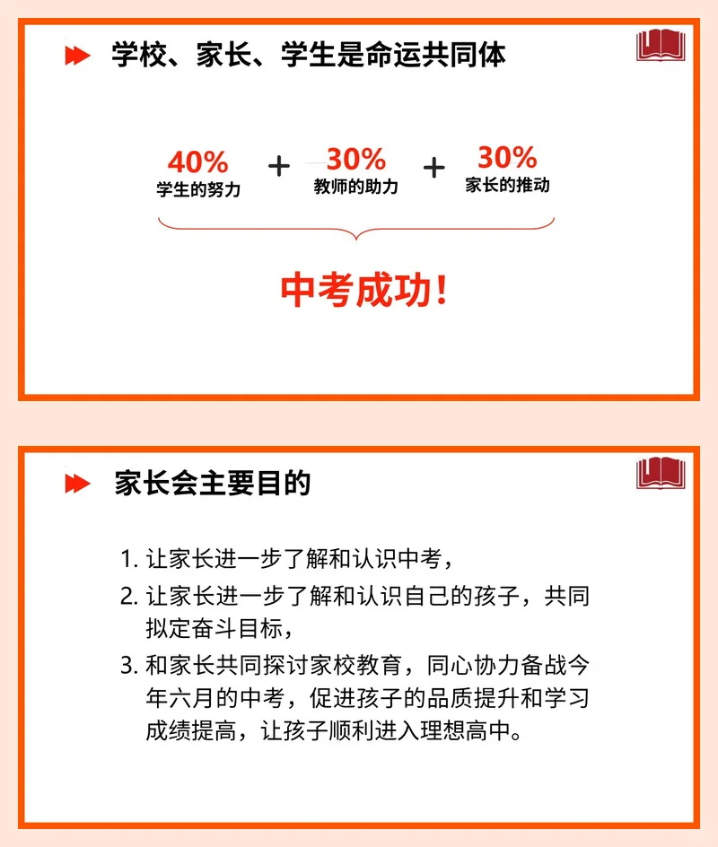 【初三家长会】中考加油初三家长会课件PPT 第4张