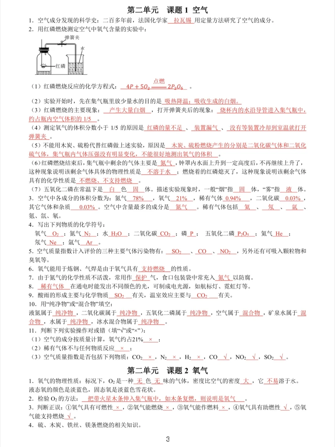 中考化学必背清单🔥再不努力真的来不及了‼️ 第5张