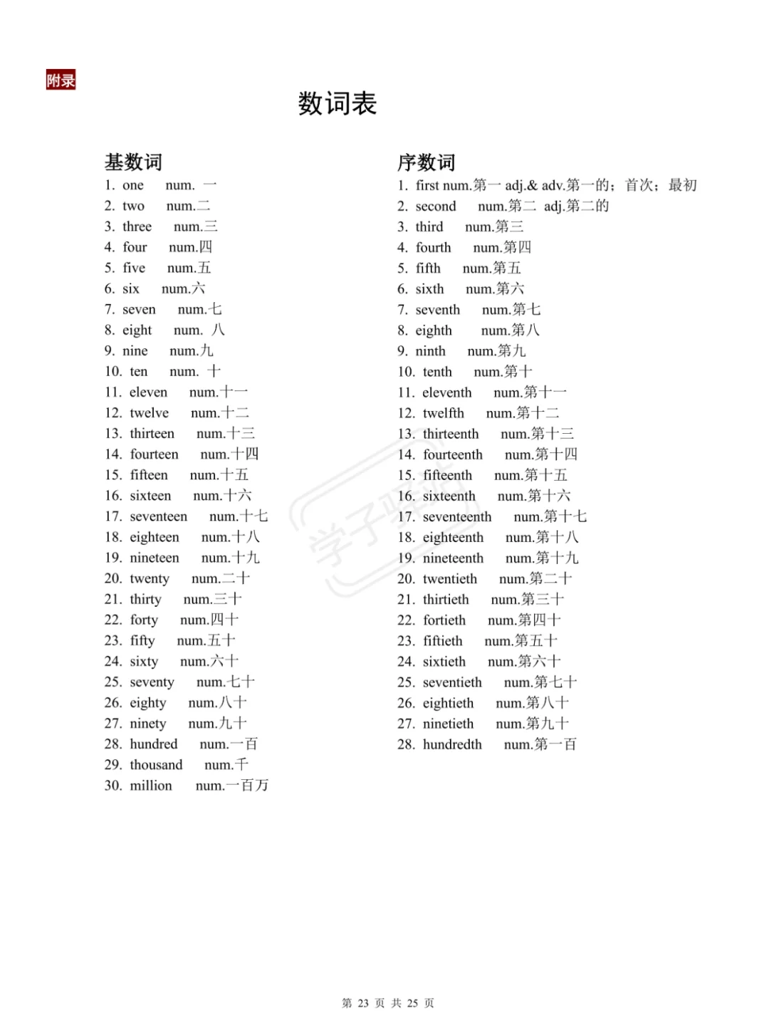 中考倒计时-新课标1600词分类记忆背诵默写 第8张