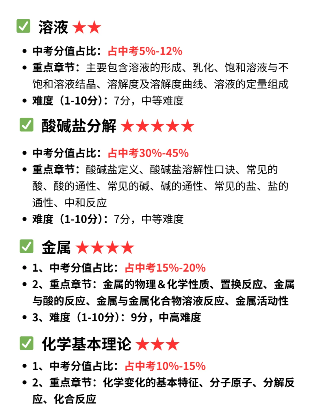 其实吧，中考化学考什么东西已经固定了 第3张
