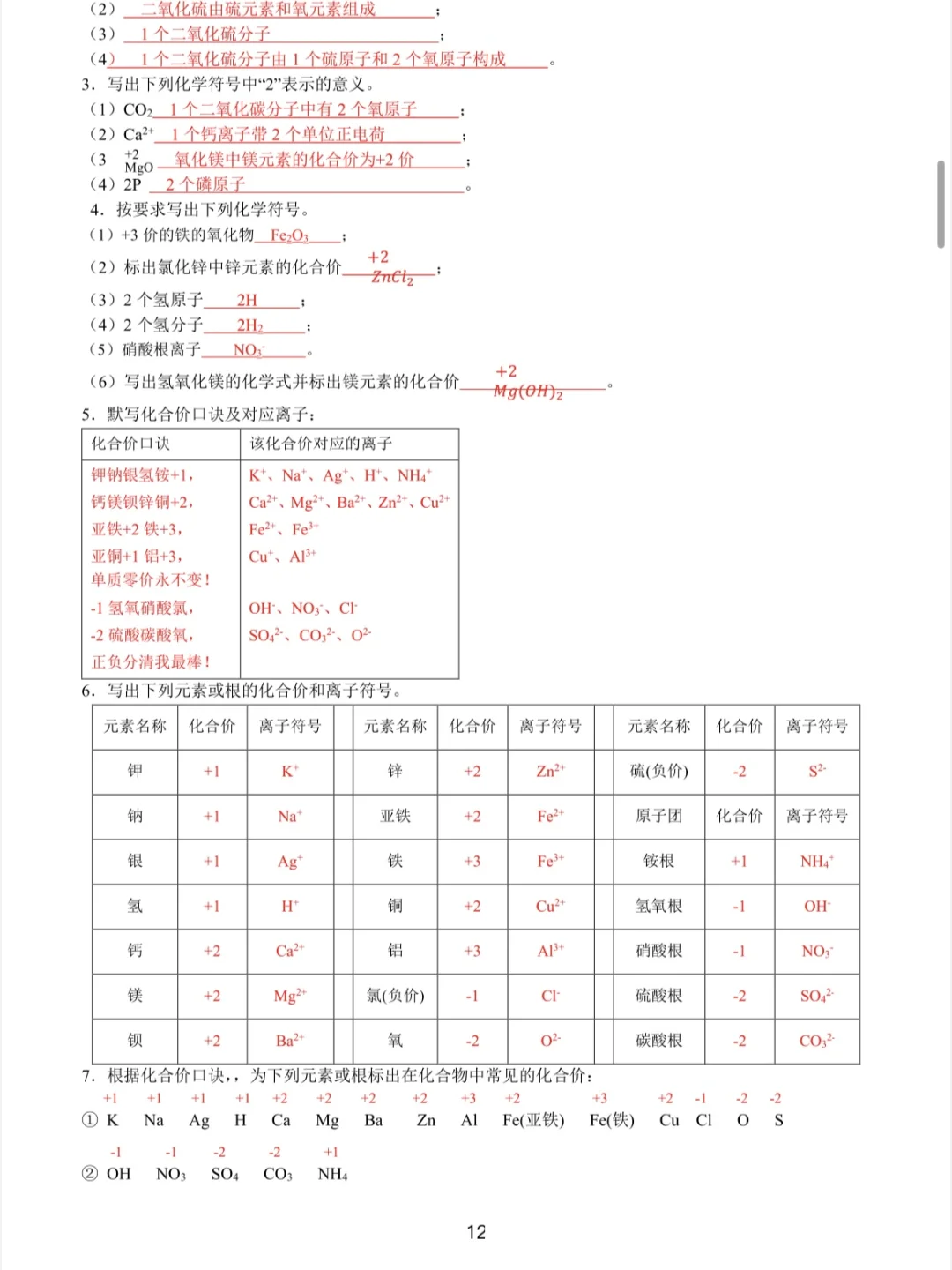中考化学必背清单🔥再不努力真的来不及了‼️ 第14张