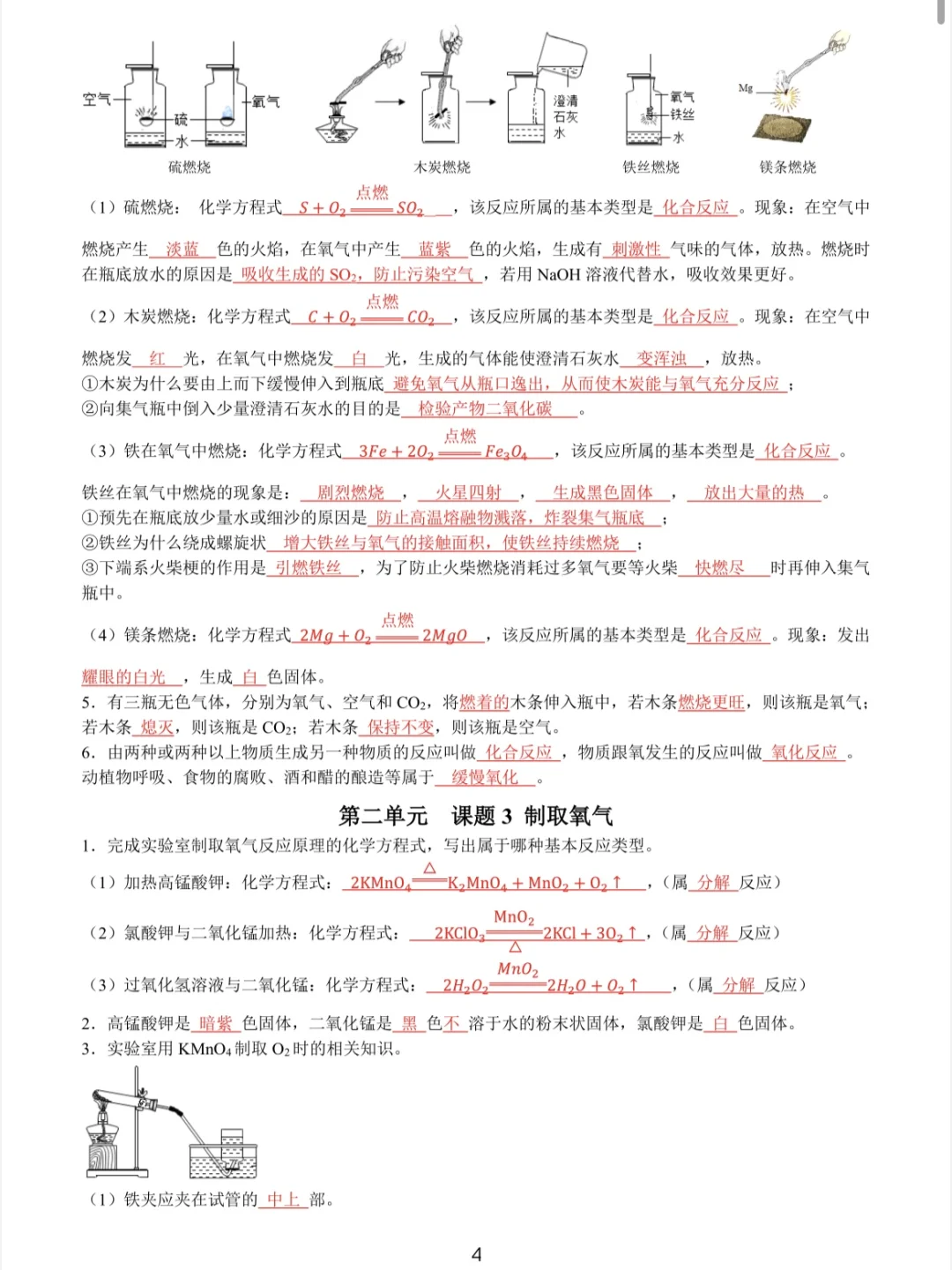 中考化学必背清单🔥再不努力真的来不及了‼️ 第6张