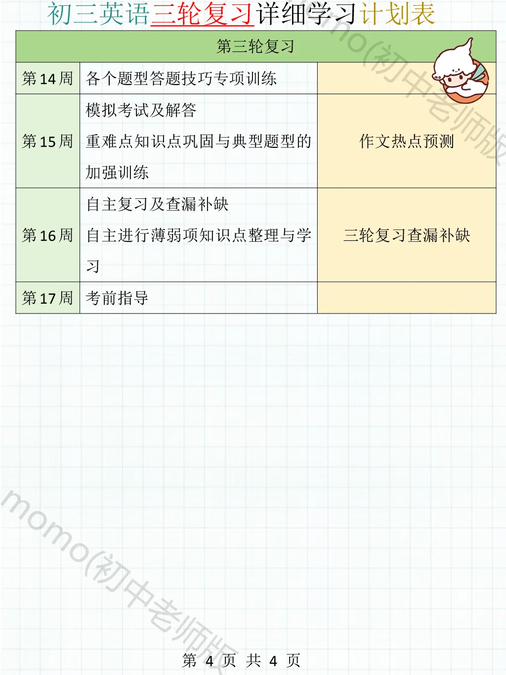 重中实行的！初三中考英语复习详细计划表！ 第6张