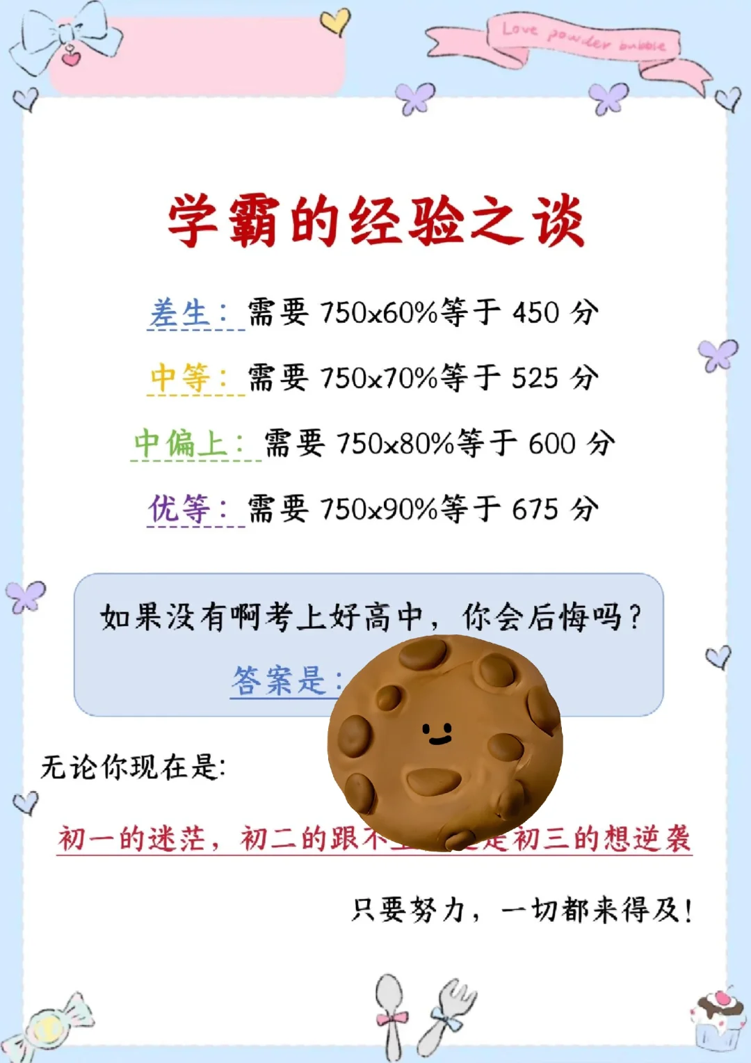 初中生要多努力才能考上重高 第6张