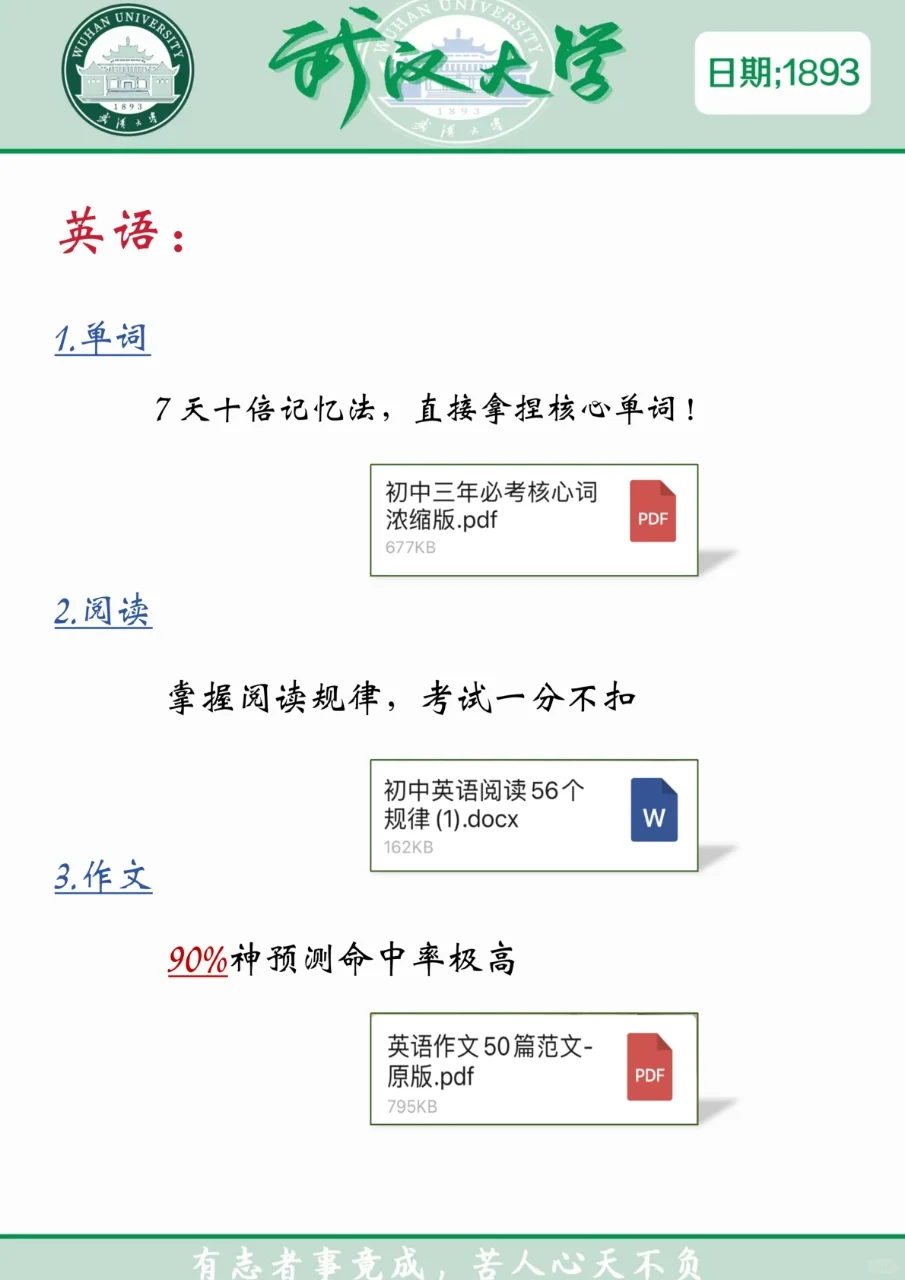 中考还剩65天，别等哭着出考场！ 第7张