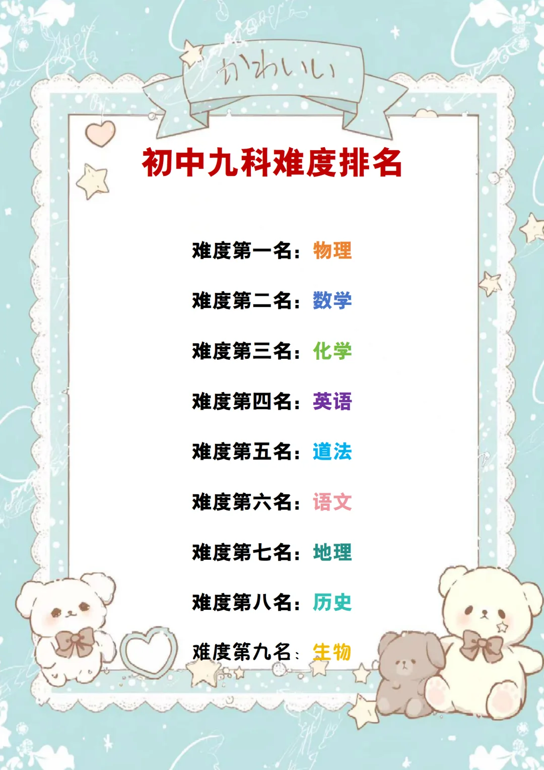 🔥🔥初中生到底要多努力才能考600+ 第3张