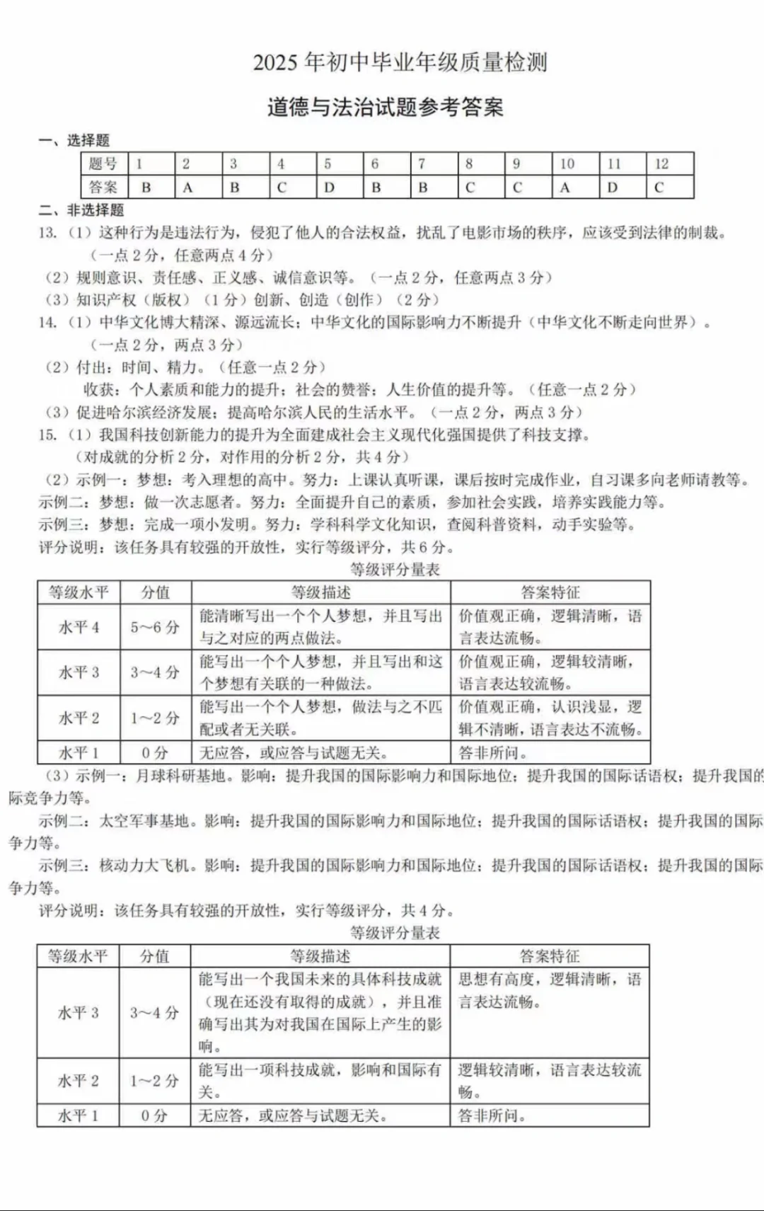 2025年河北省中考道德与法治样卷 第1张