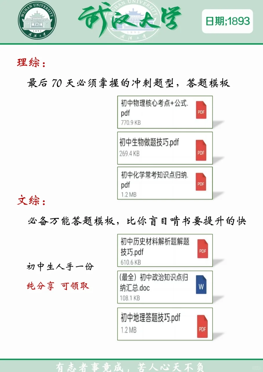 中考还剩65天，别等哭着出考场！ 第1张