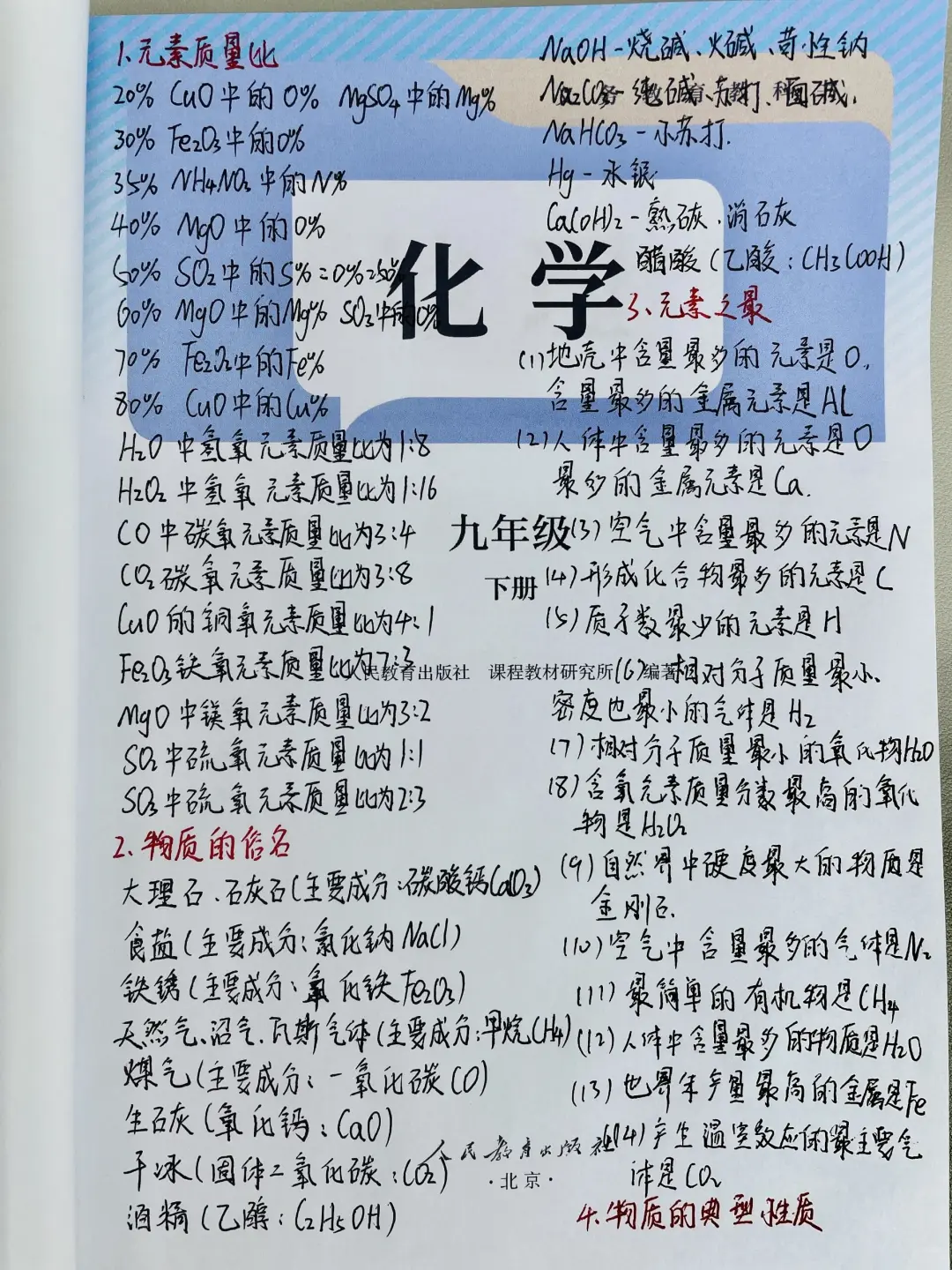 中考化学想上90分宝子‖真的太有用啦😝 第6张