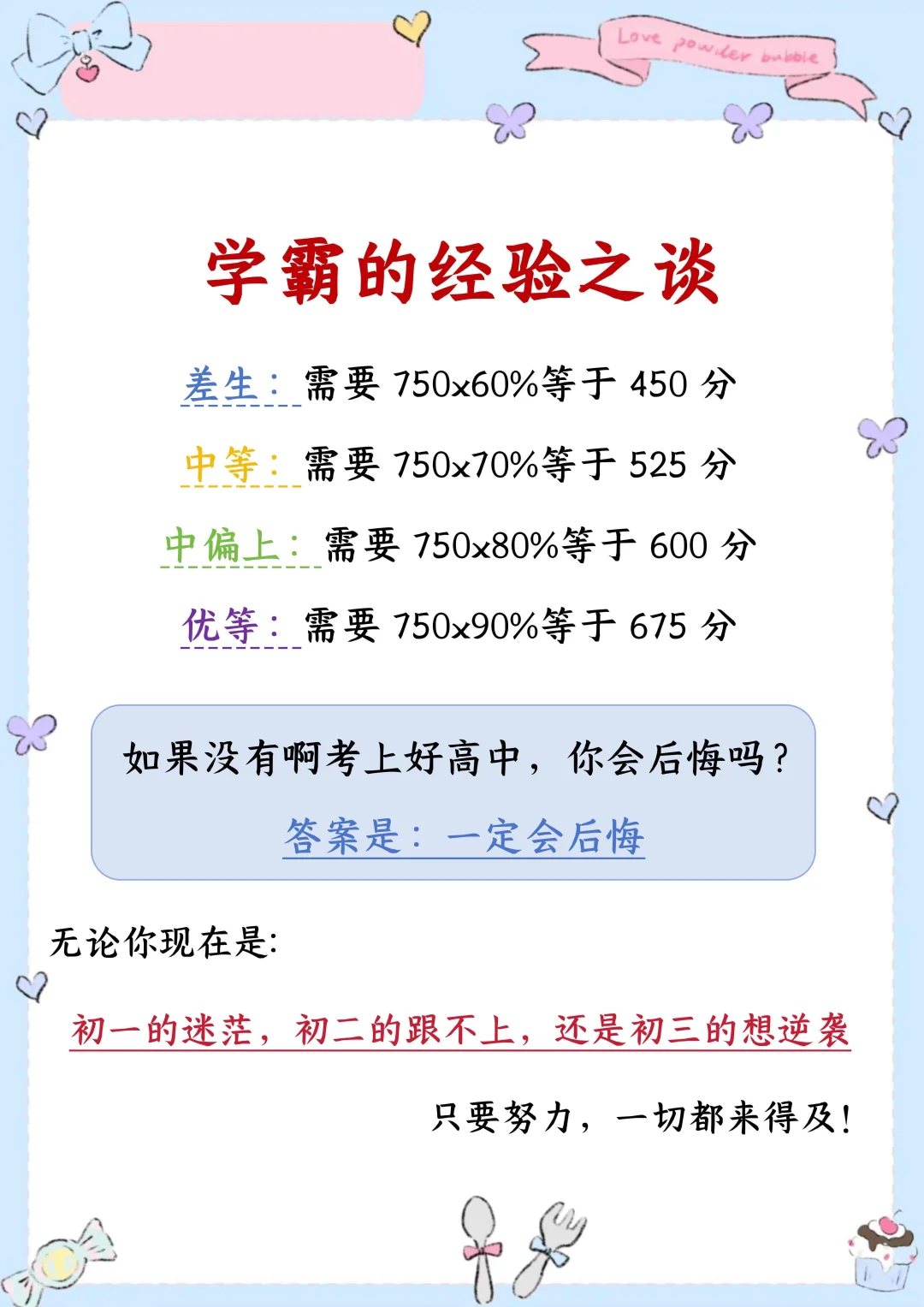 📚初中生到底要多努力才能考上重高❗ 第5张