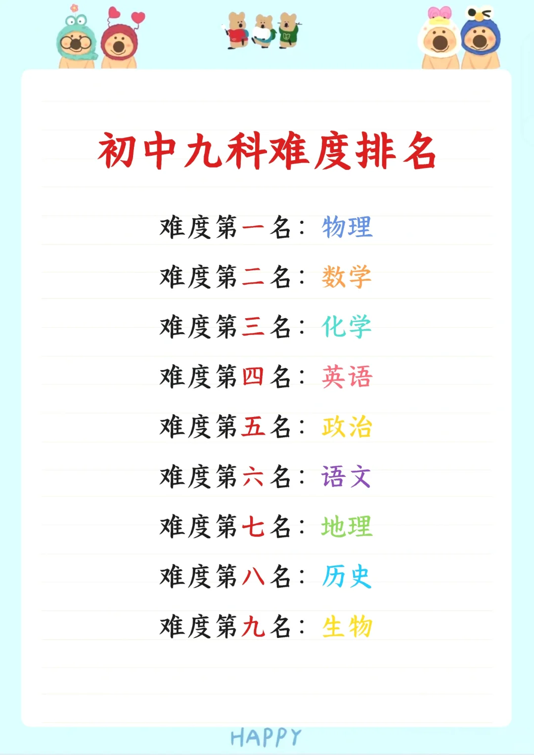 到底有多努力才能突破700分 第6张