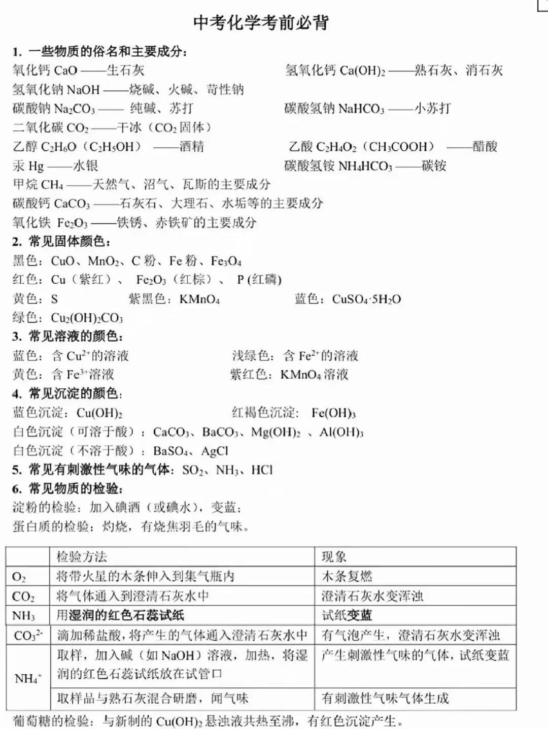 中考化学想上90分宝子‖真的太有用啦😝 第2张