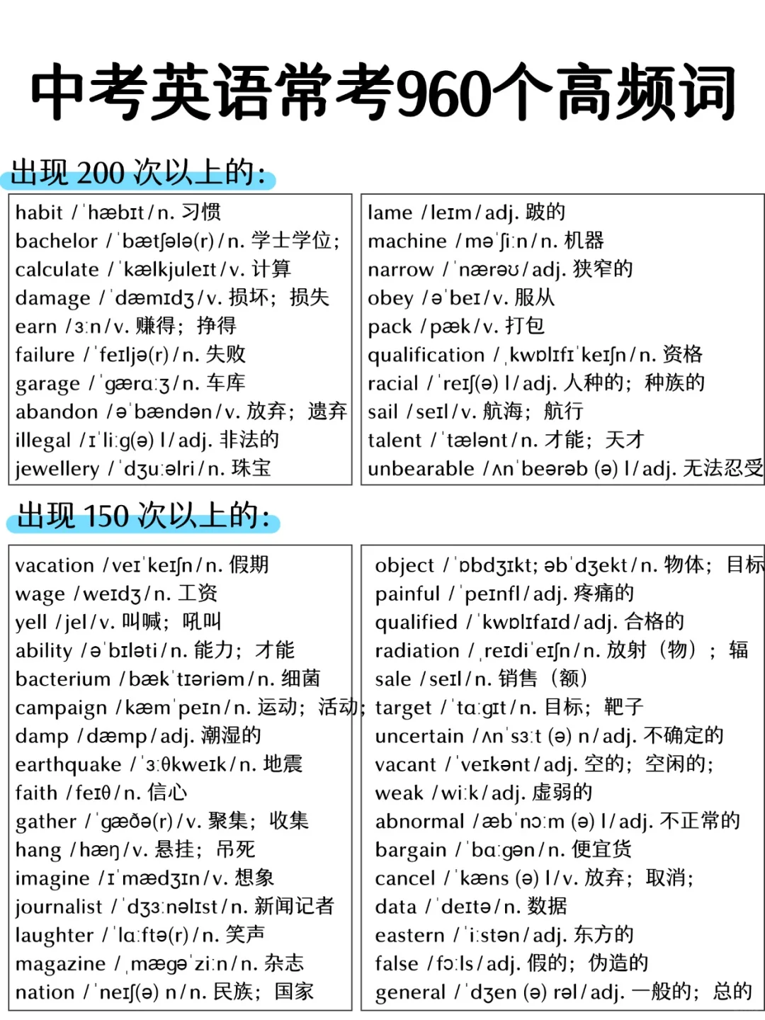 初中英语高频词960个！（2025） 第3张