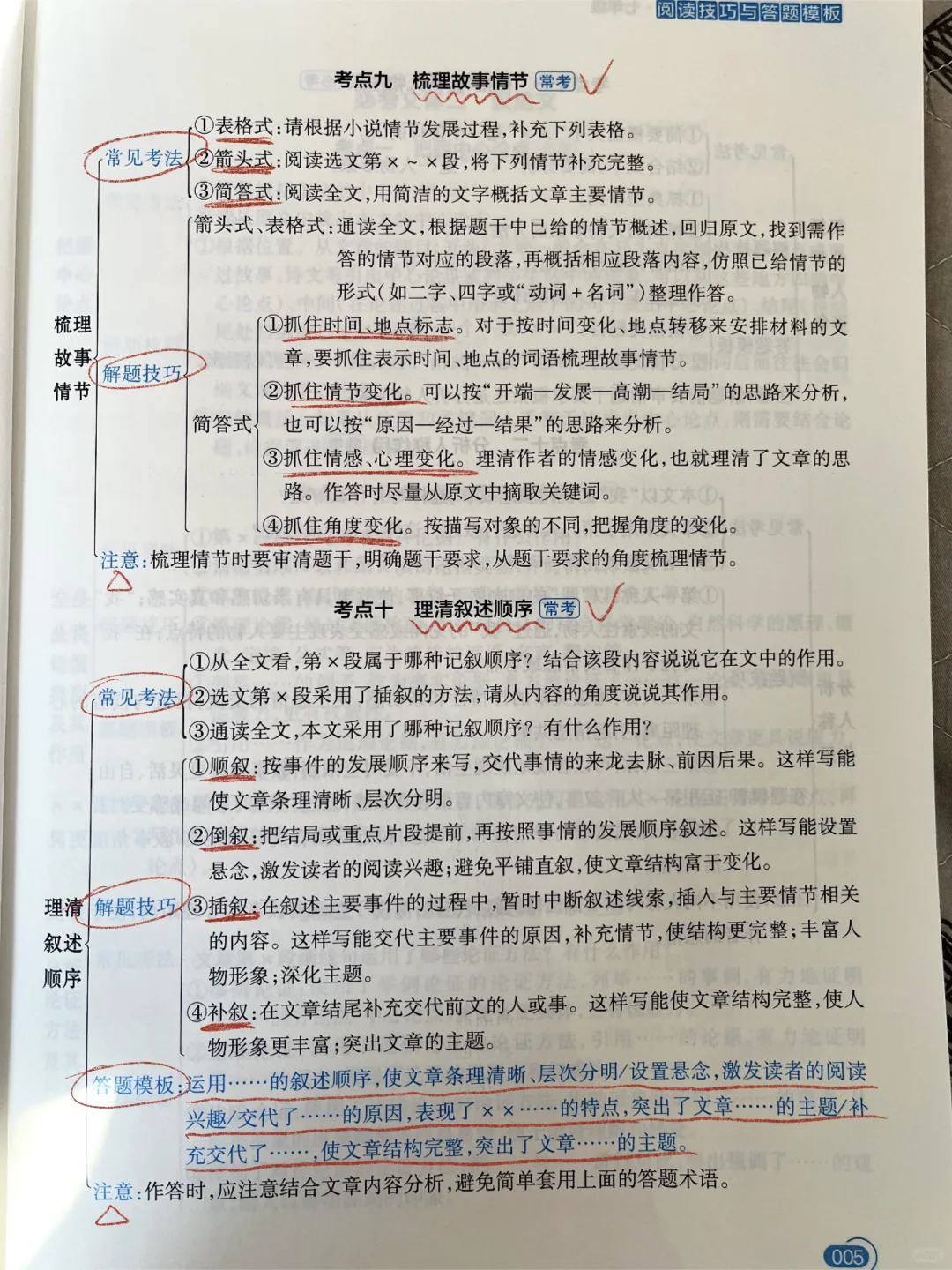 中考语文｜阅读理解满分技巧和答题模版‼️ 第6张