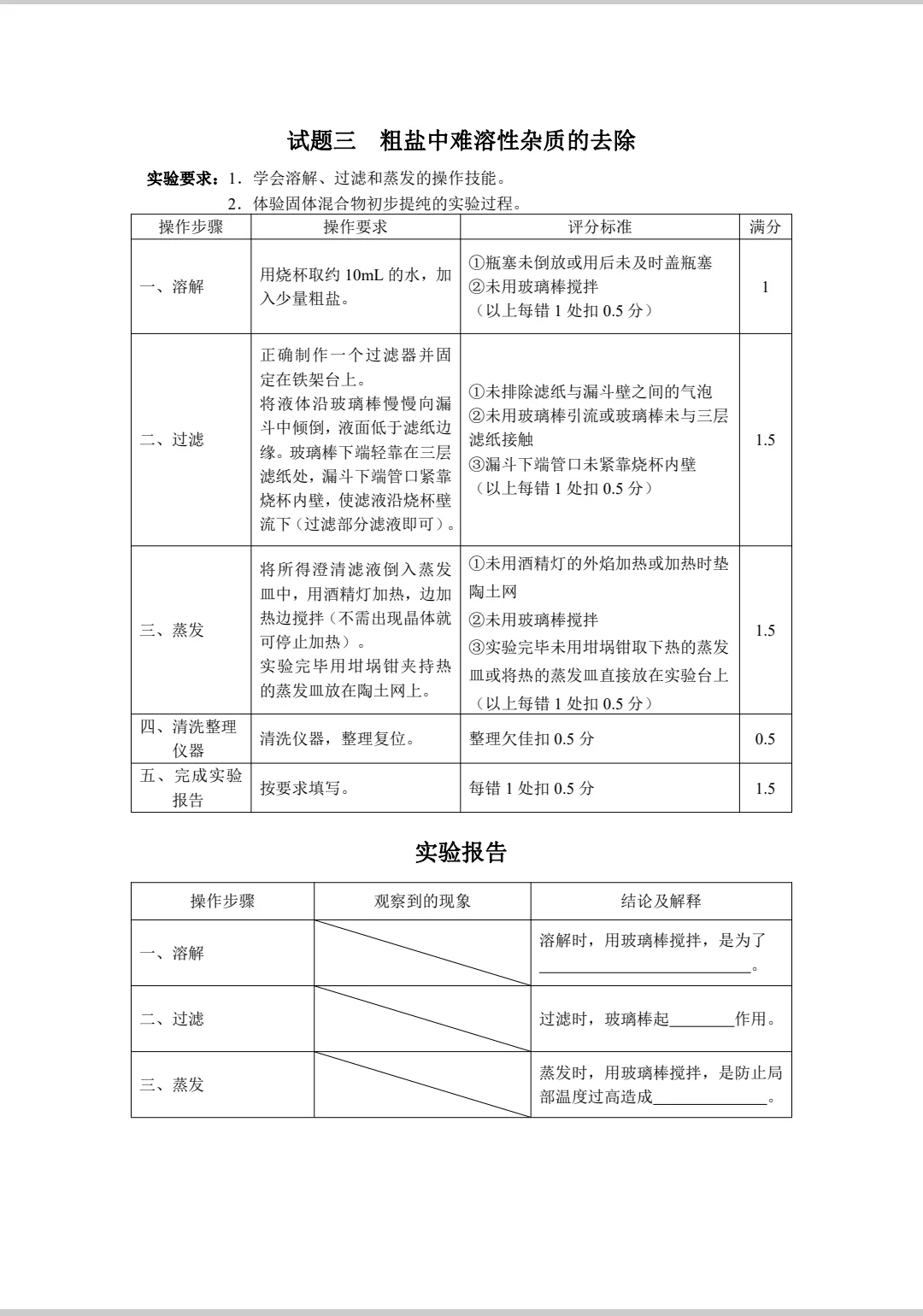 ✔️2005河北邯郸化学实验考试内容 第6张