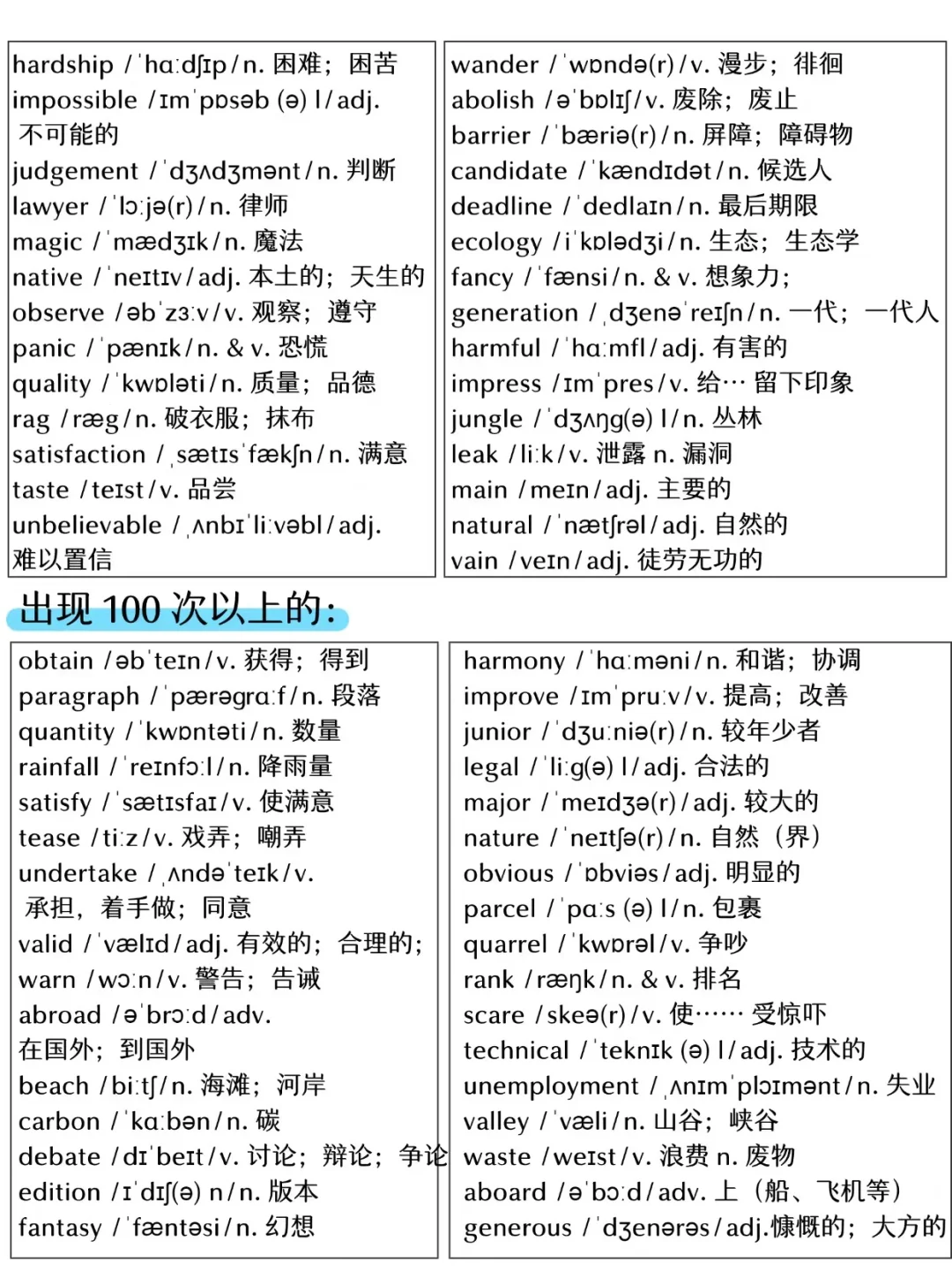 初中英语高频词960个！（2025） 第4张