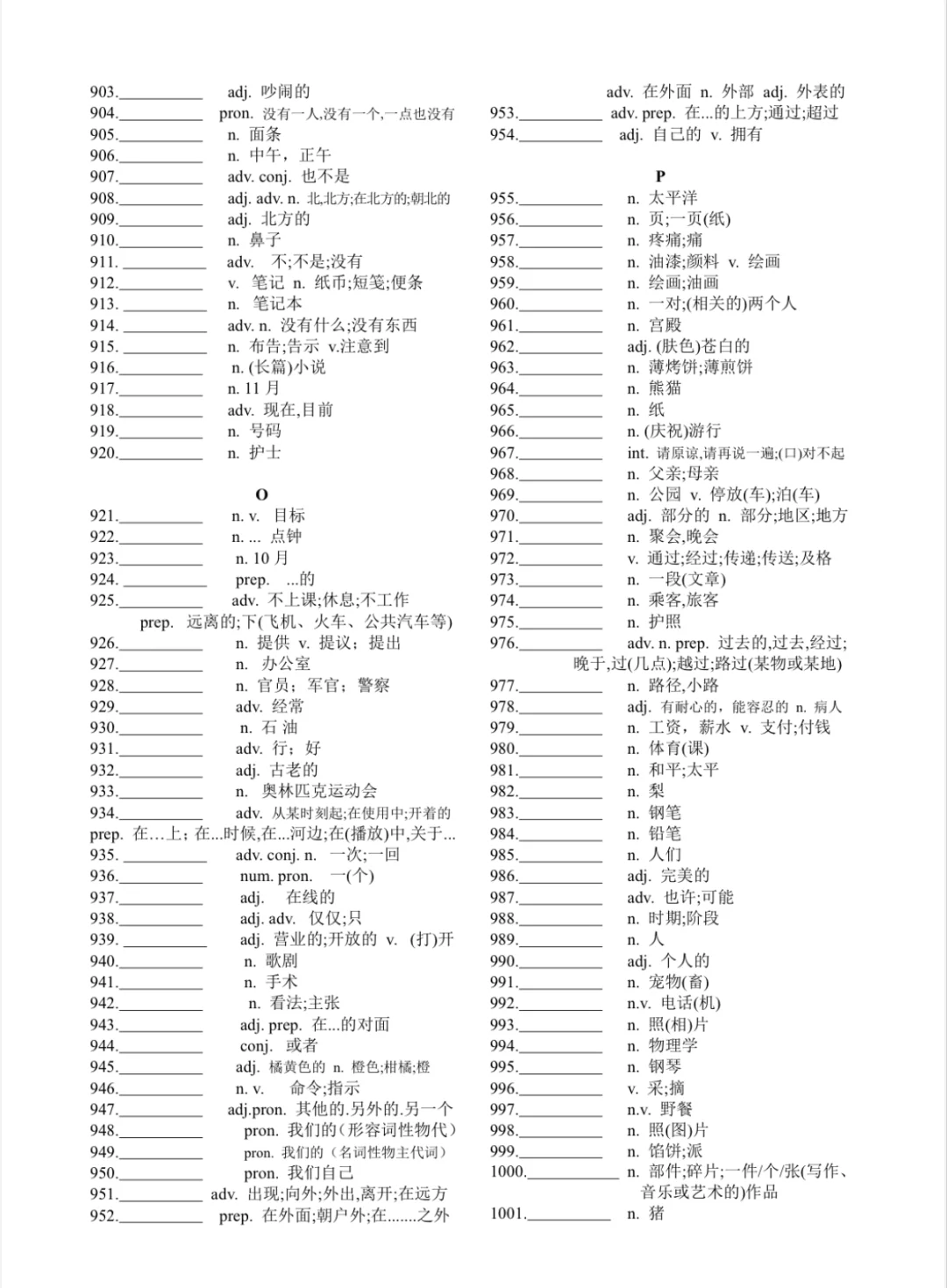 25年中考英语1600词默写版 第11张