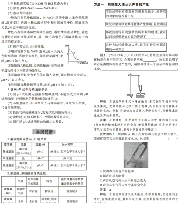 初三玩命60天，也能上重高 第6张