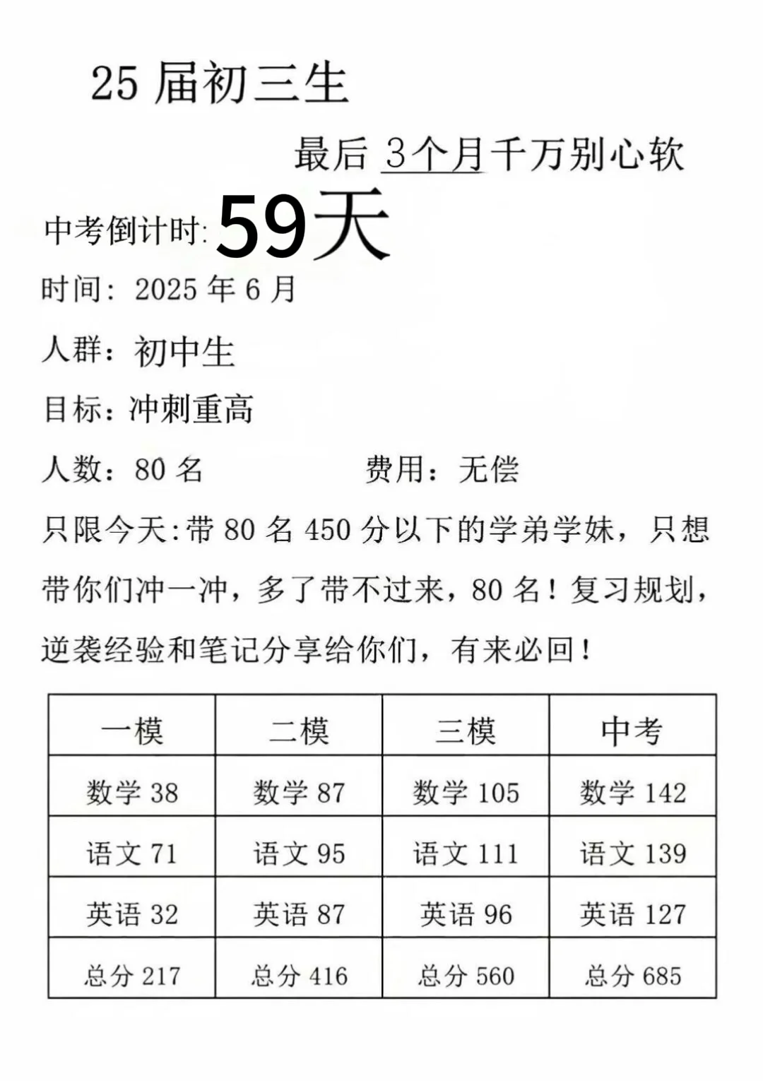 初三玩的就是心跳！！！ 第1张