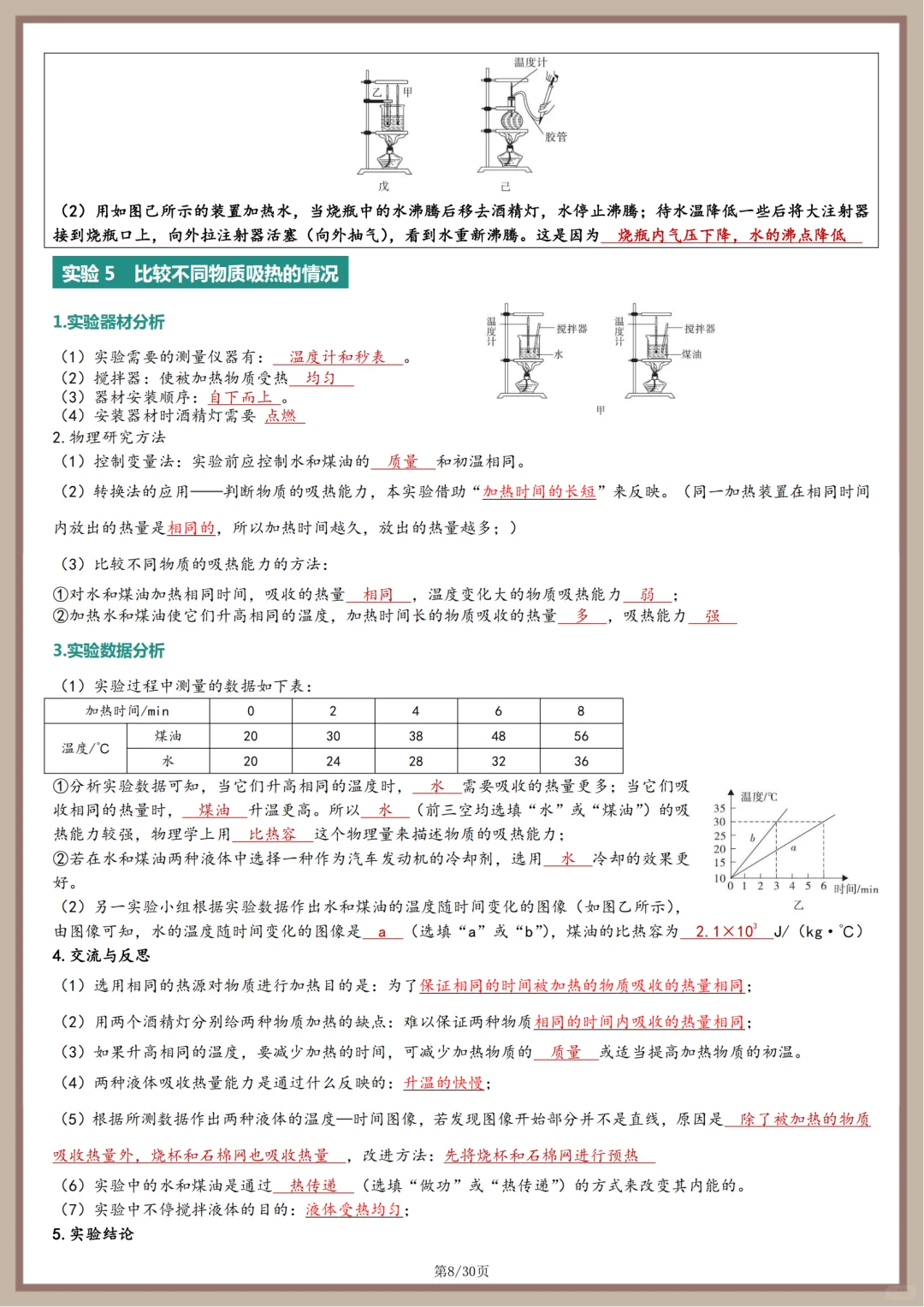 2025年中考物理实验总结 第9张