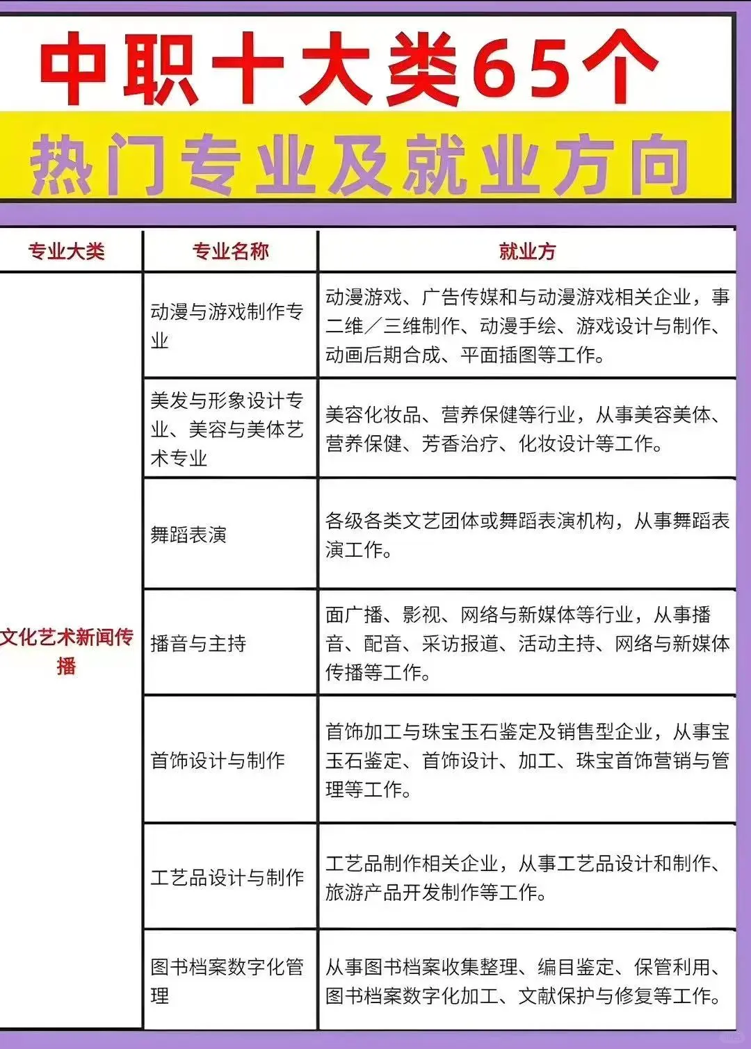 中考倒计时 第6张