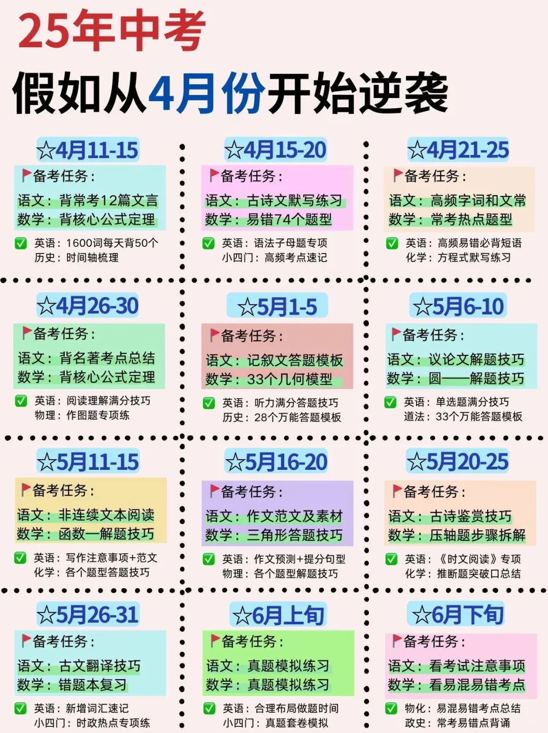 假如你从4月19日开始拼命准备中考 第3张