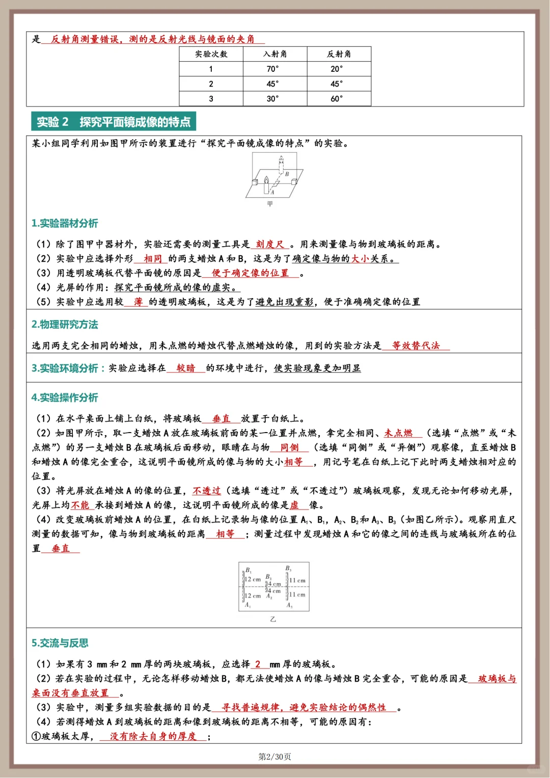 2025年中考物理实验总结 第3张