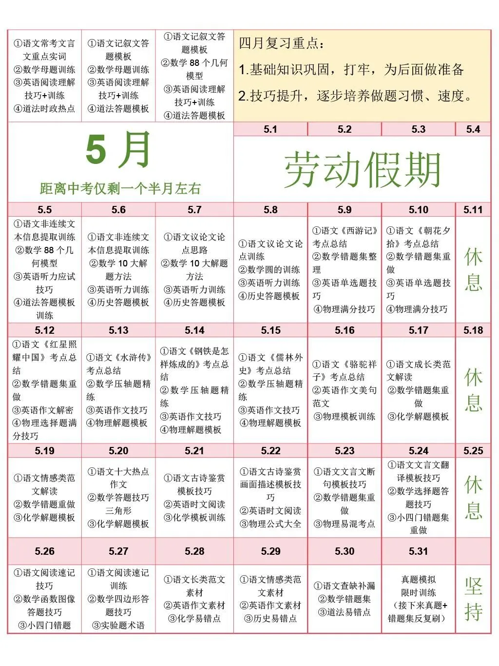 假如从4月20日开始拼命准备中考 第4张