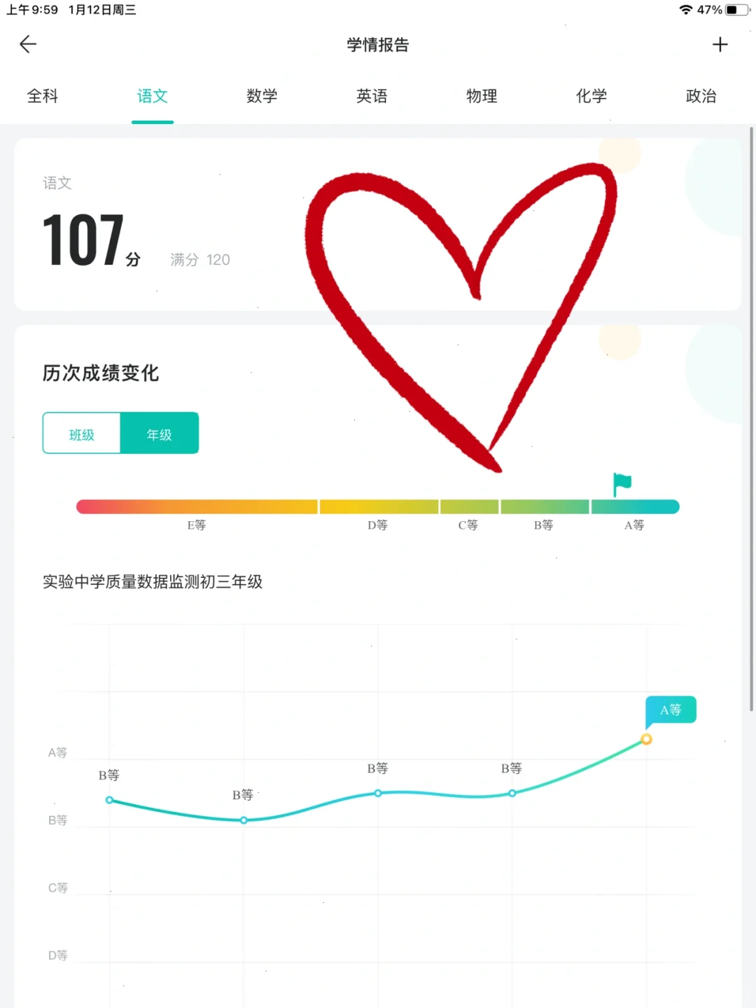 期中期末连续两次语文年级第一是什么体验 第1张