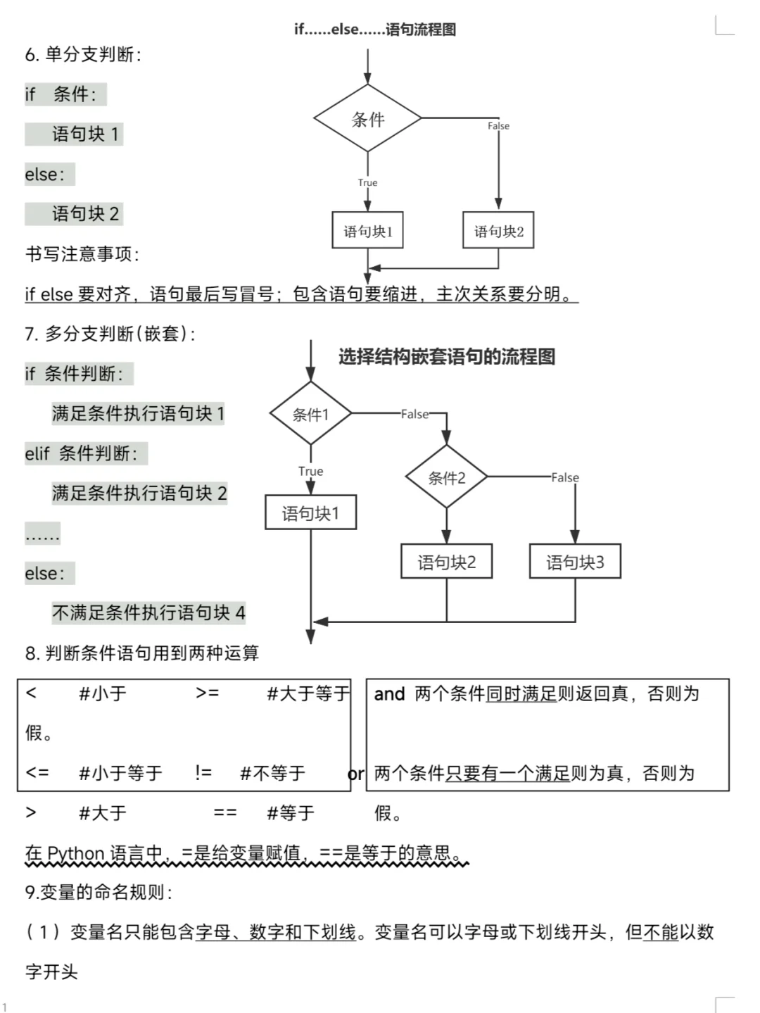 山东中考微机考 都集中在这几天了！！ 第4张