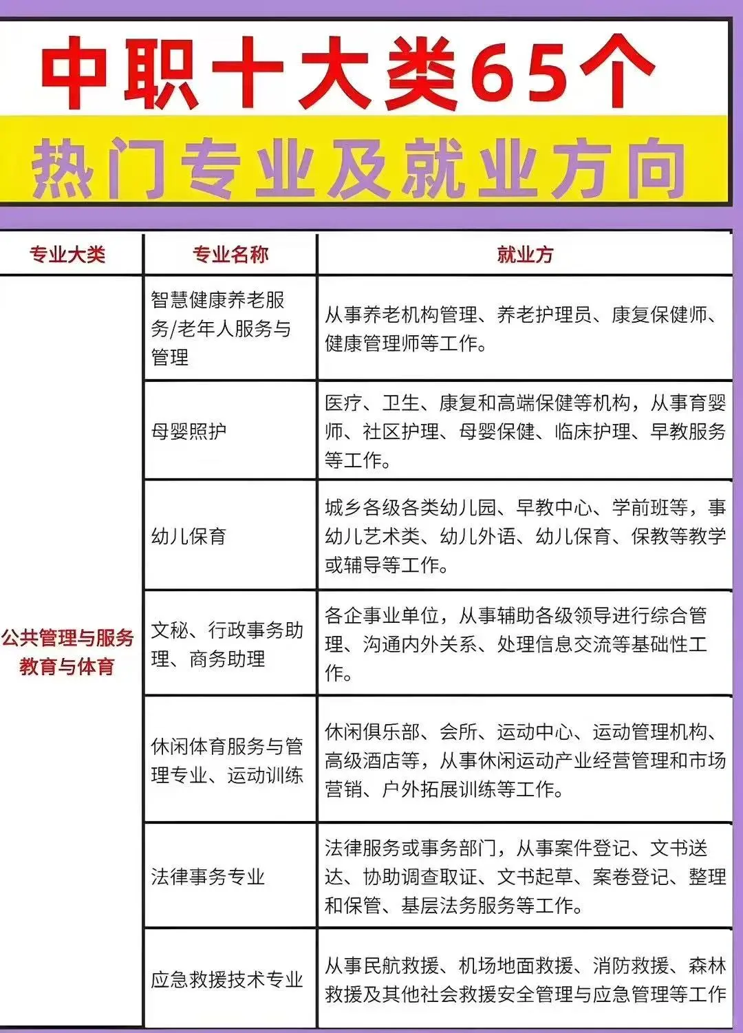 中考倒计时 第1张