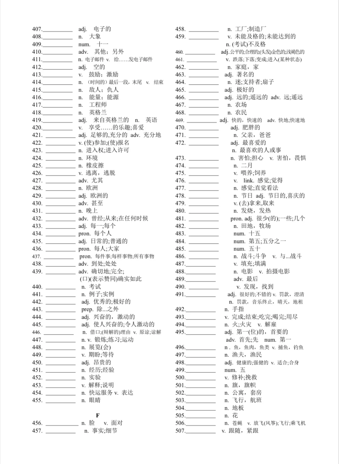 25年中考英语1600词默写版 第6张