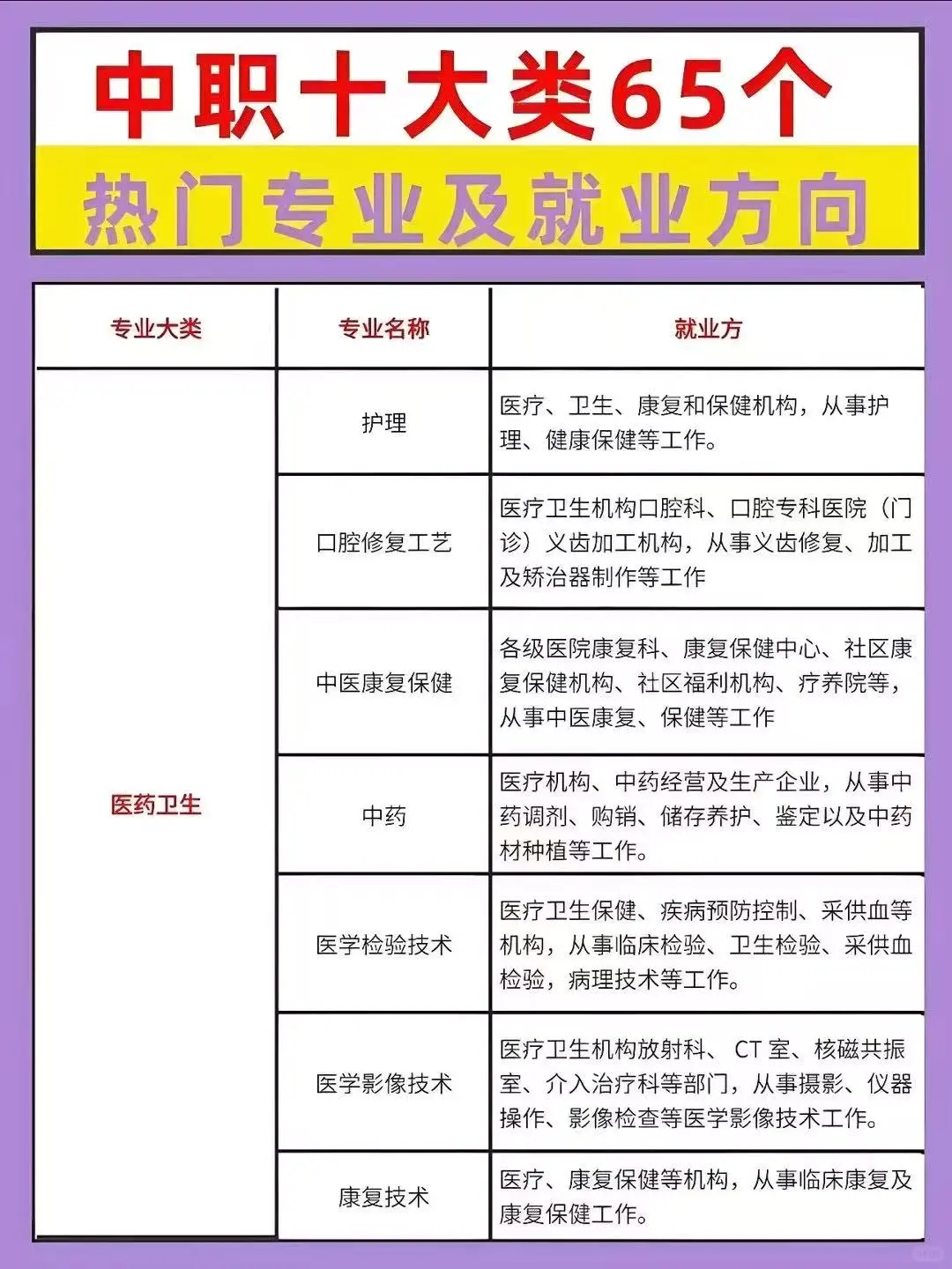 中考倒计时 第2张