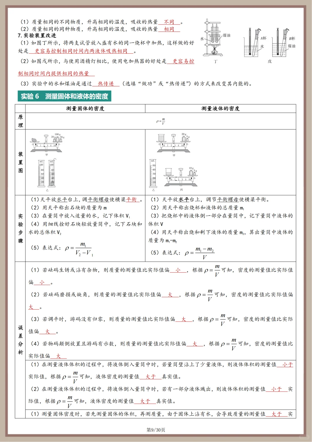 2025年中考物理实验总结 第1张