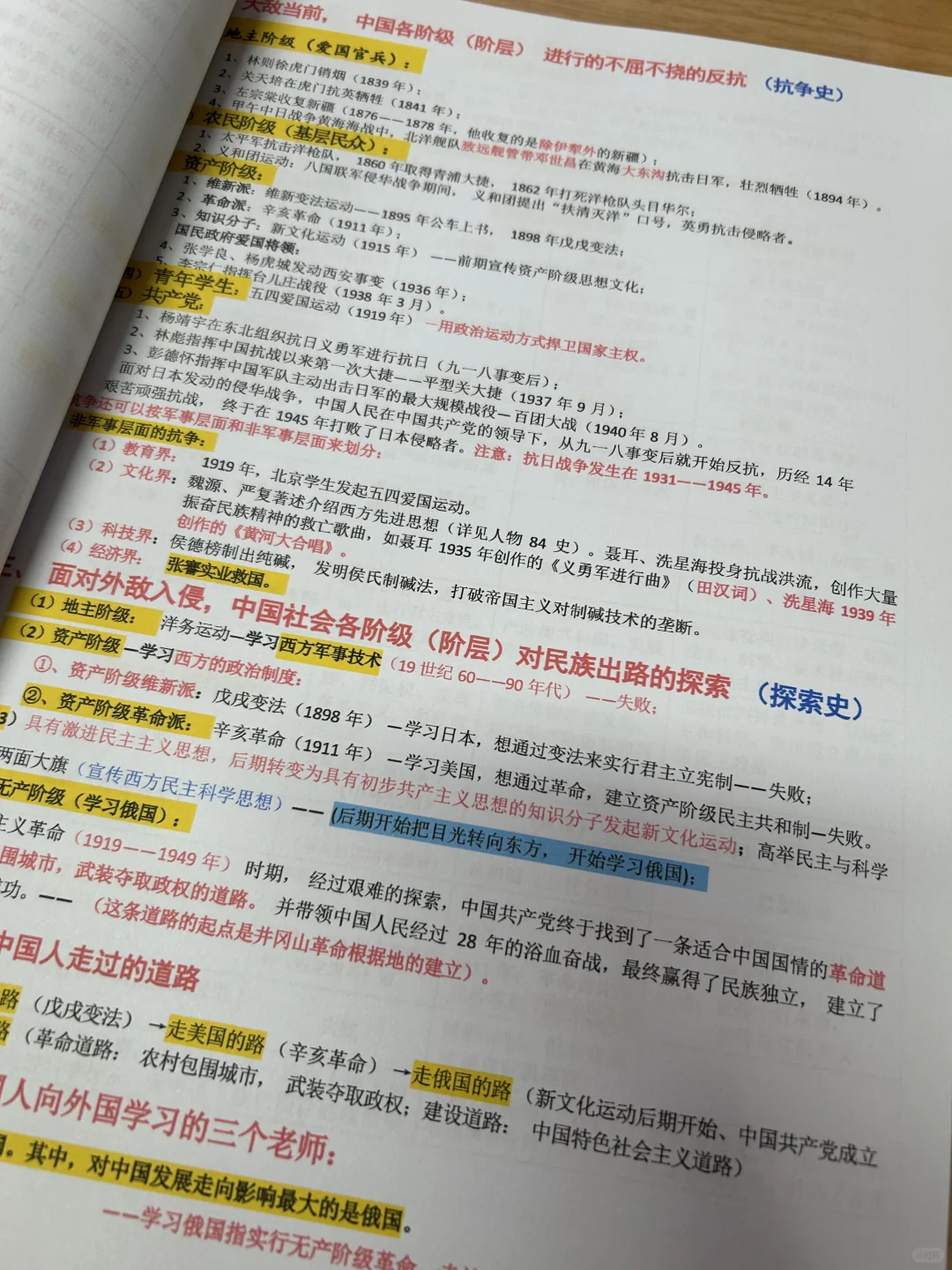 中考历史专题复习笔记 第12张