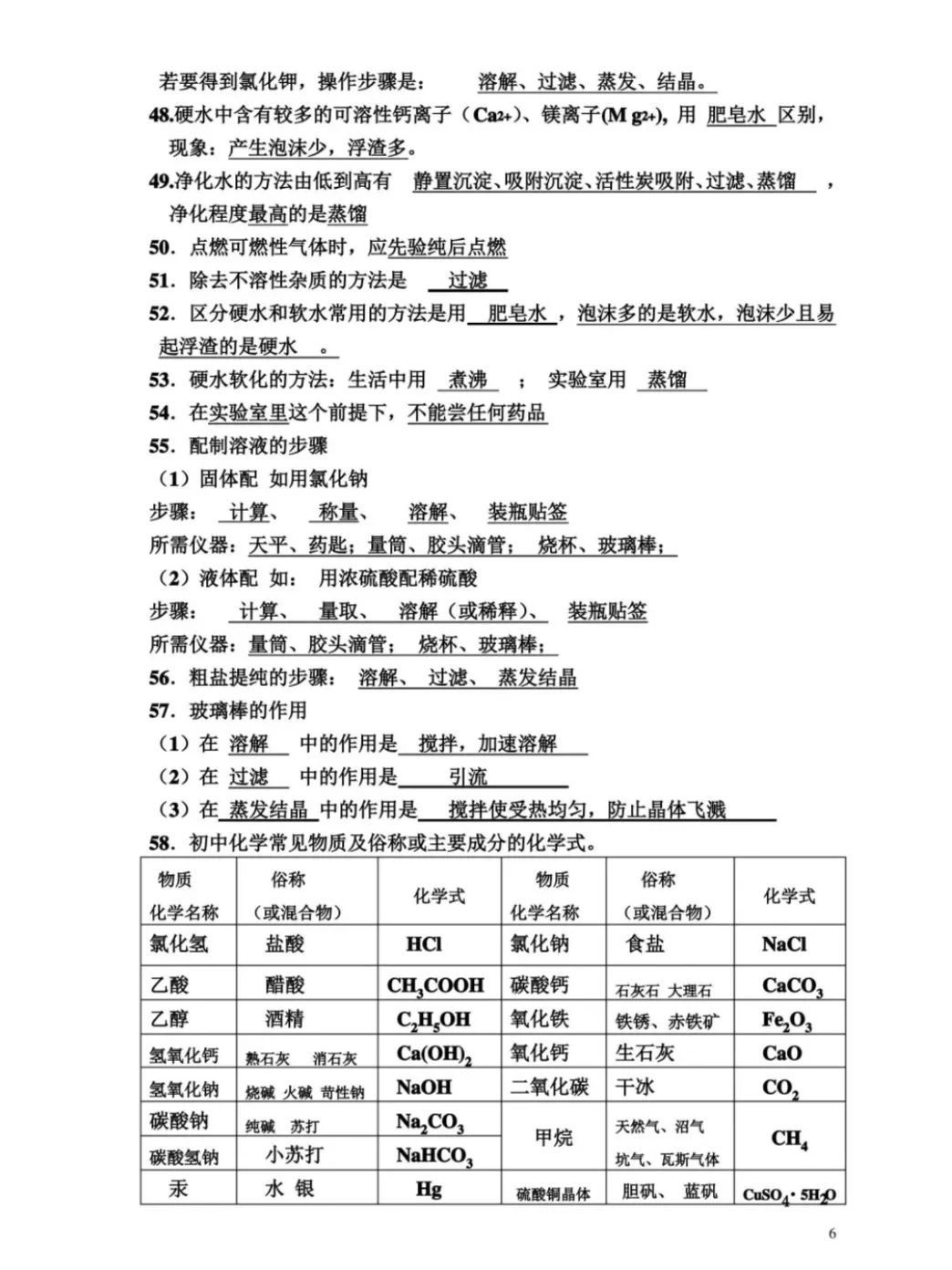 中考化学易错知识点 第7张