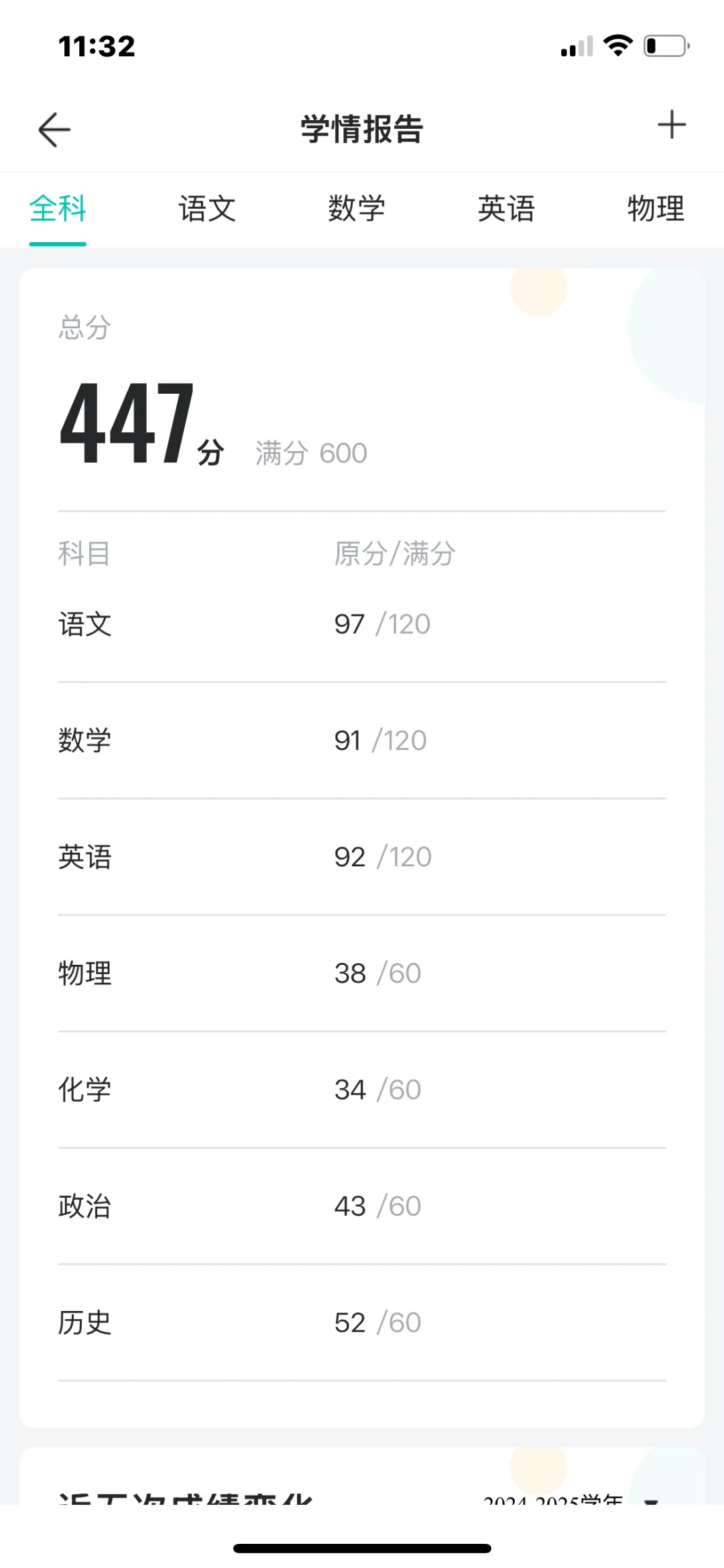 一模成绩 还有救吗 第1张