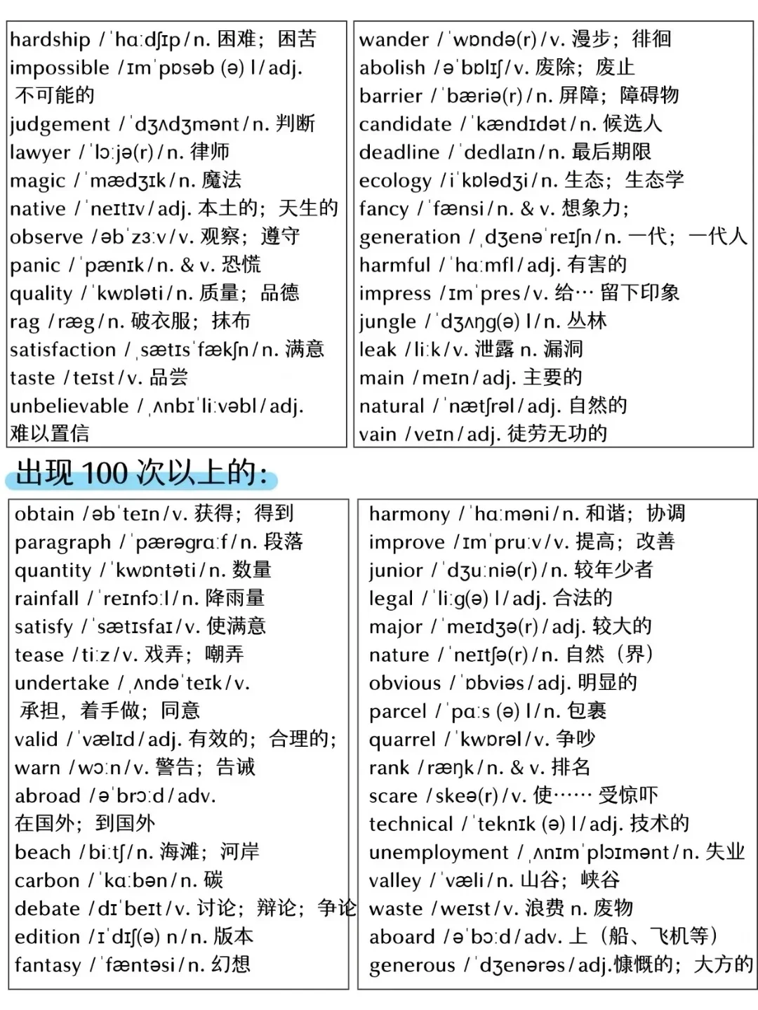 中考高频单词全在这了，一天背50个一周背完 第4张