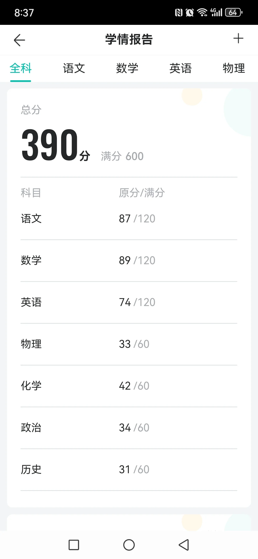 邯郸初三，就这成绩能上高中不 第1张