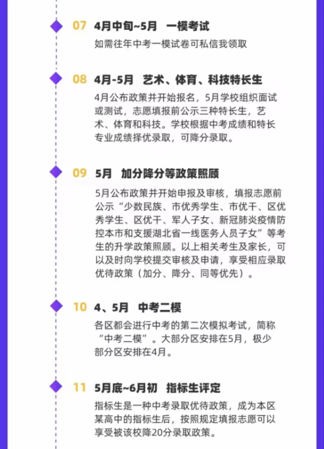 2025年中考时间轴 第5张