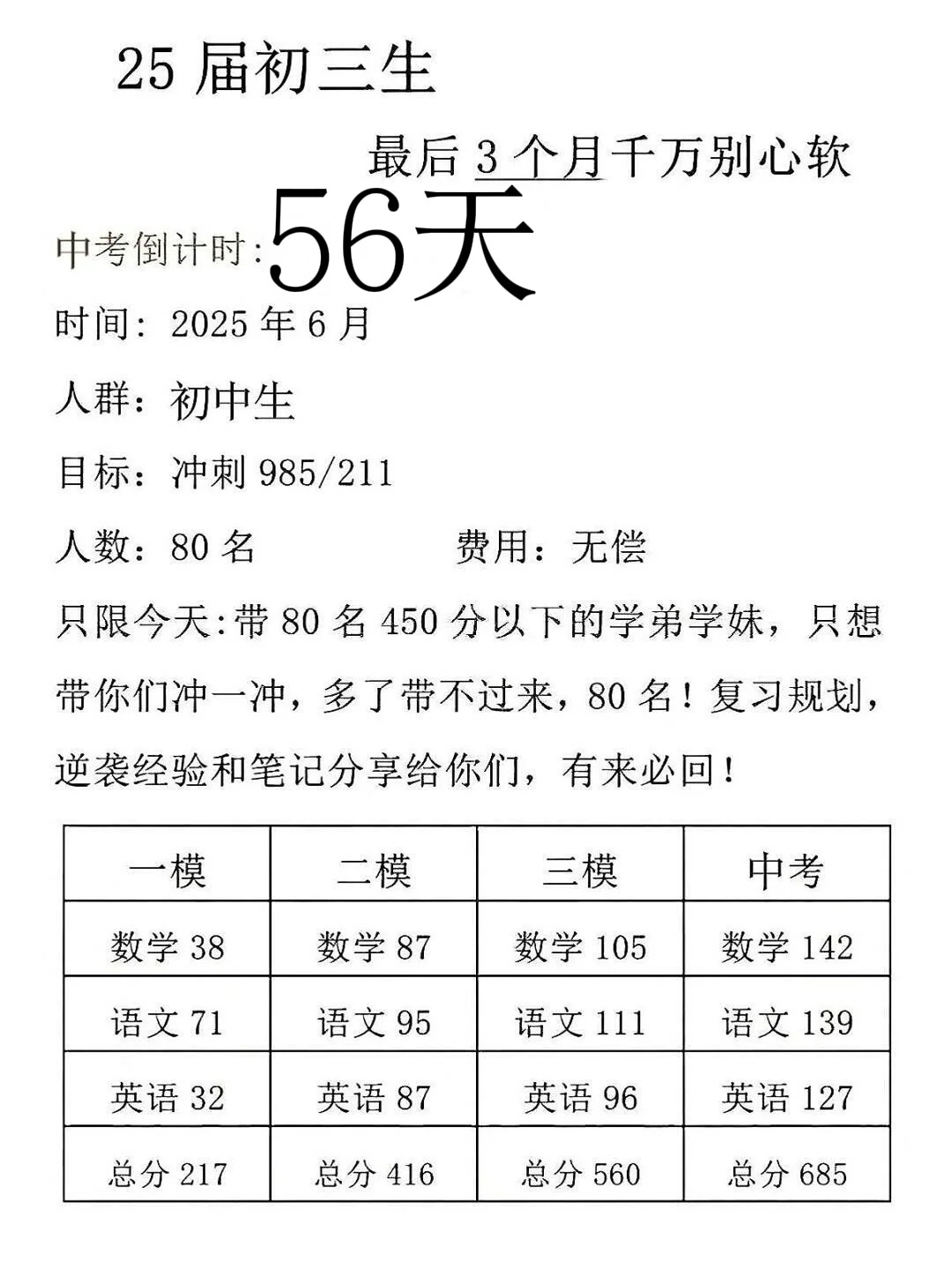 假如我从4月23号开始拼命准备中考！ 第1张