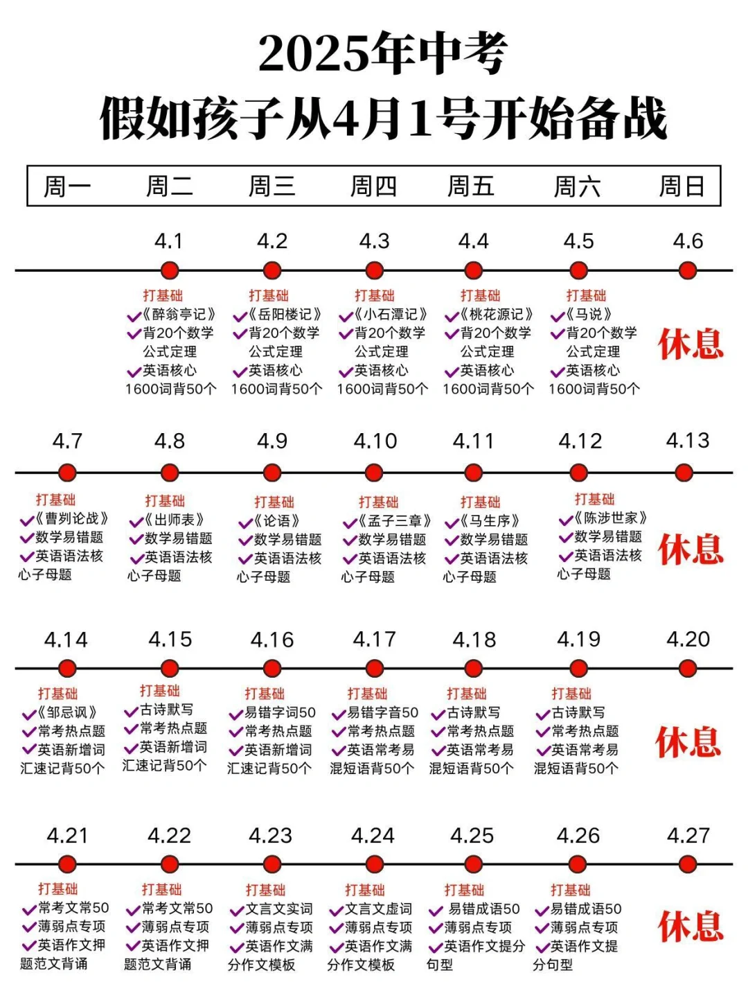 假如你从4月10号，开始拼命逆袭中考！ 第3张