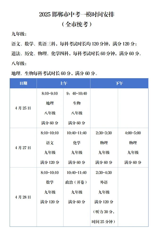 2025邯郸初三全市统考开始了 第1张