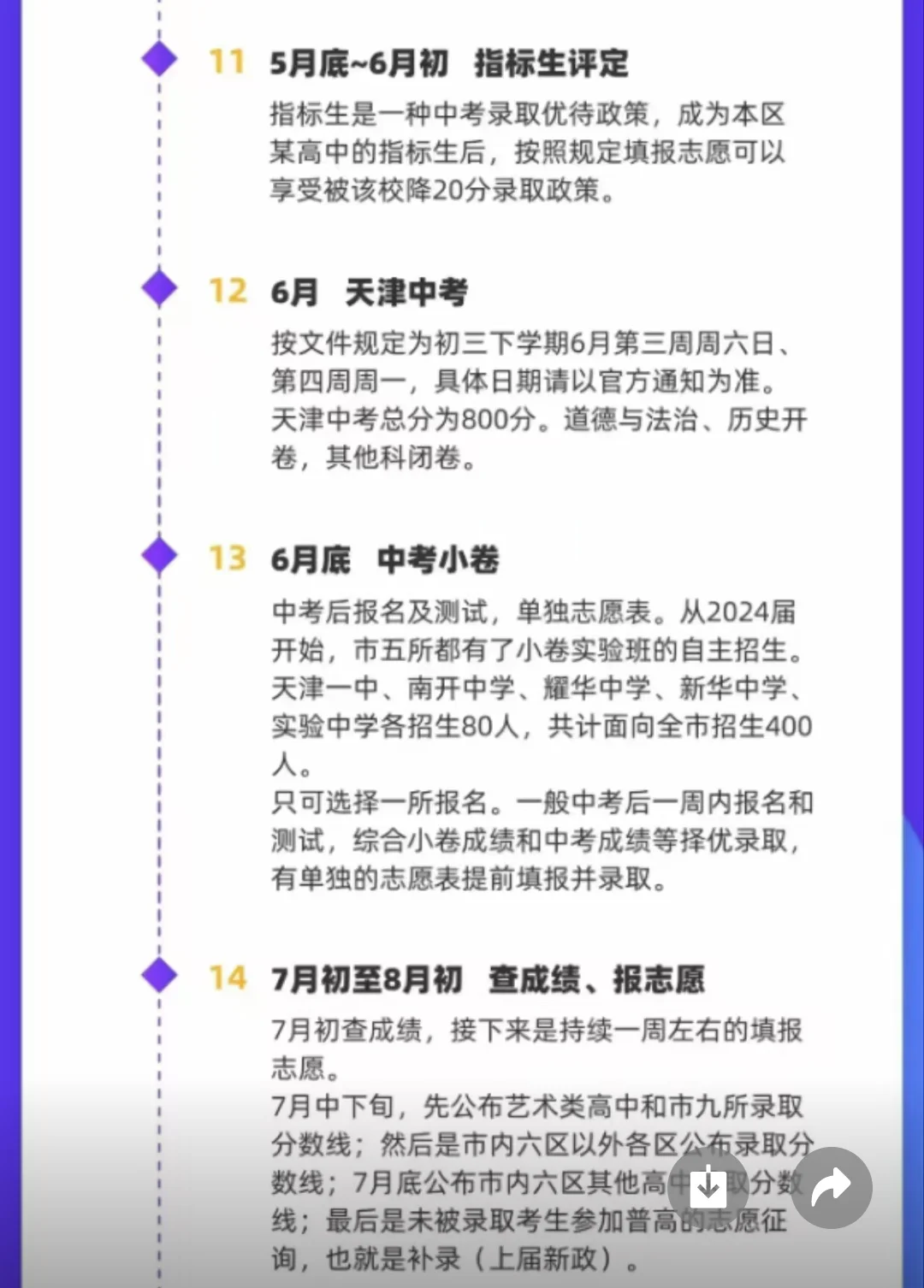 2025年中考时间轴 第1张