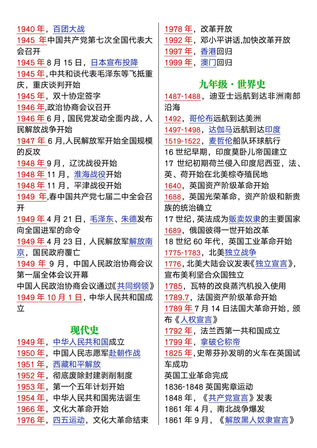 想搞懂中考历史时间轴，看这一篇就够了！ 第1张