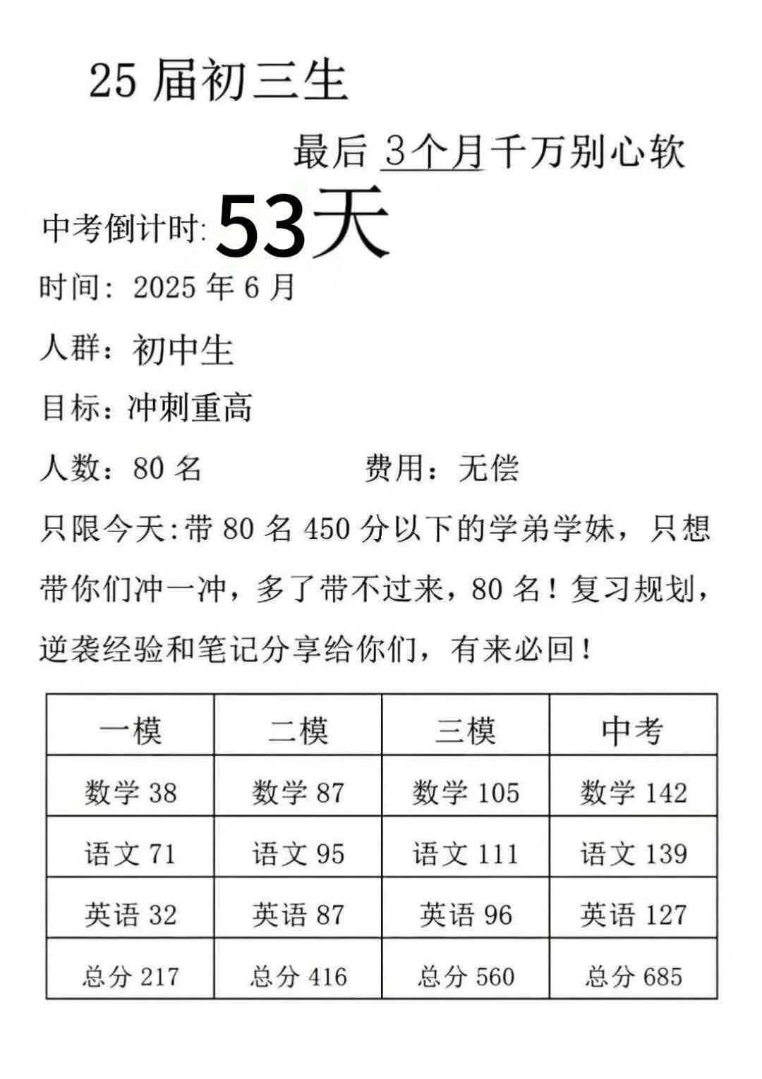 假如我从4月23日开始拼命中考 第1张
