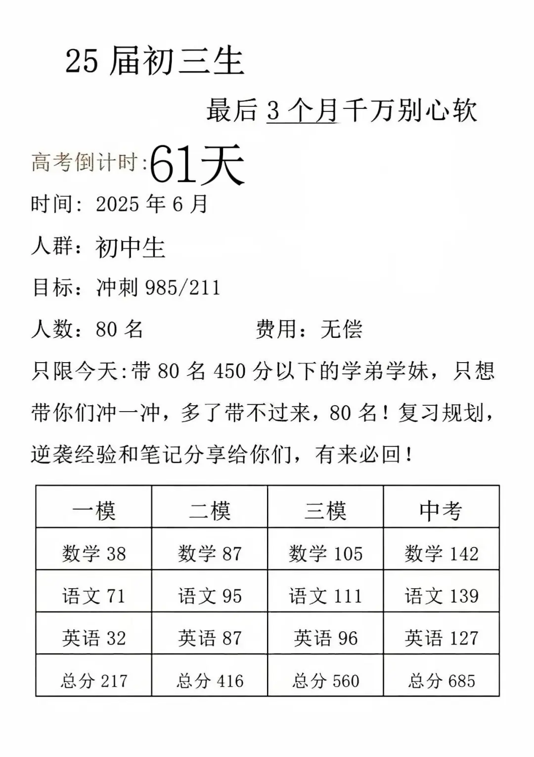 中考冲刺啦！抓紧码住秘籍 第1张
