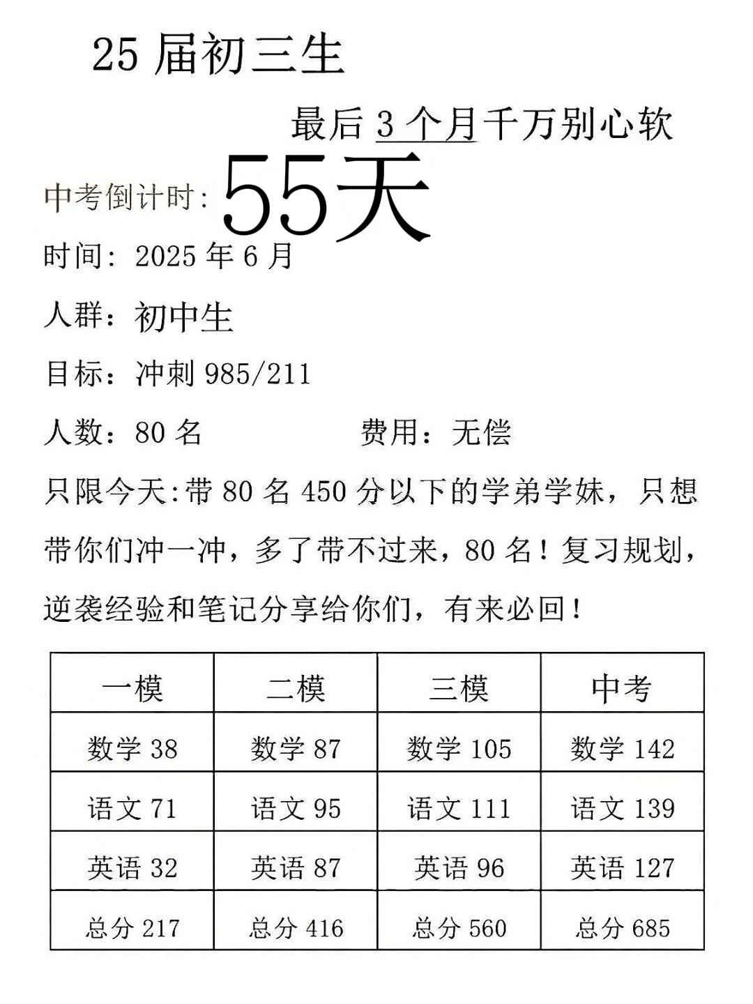 假如我从4月24号开始拼命准备中考！ 第1张