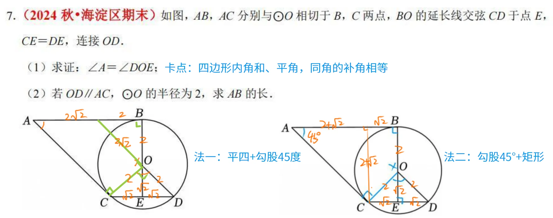 不得不说,这样做,圆综拿满分的机会很大 第6张 不得不说,这样做,圆综拿满分的机会很大 第6张